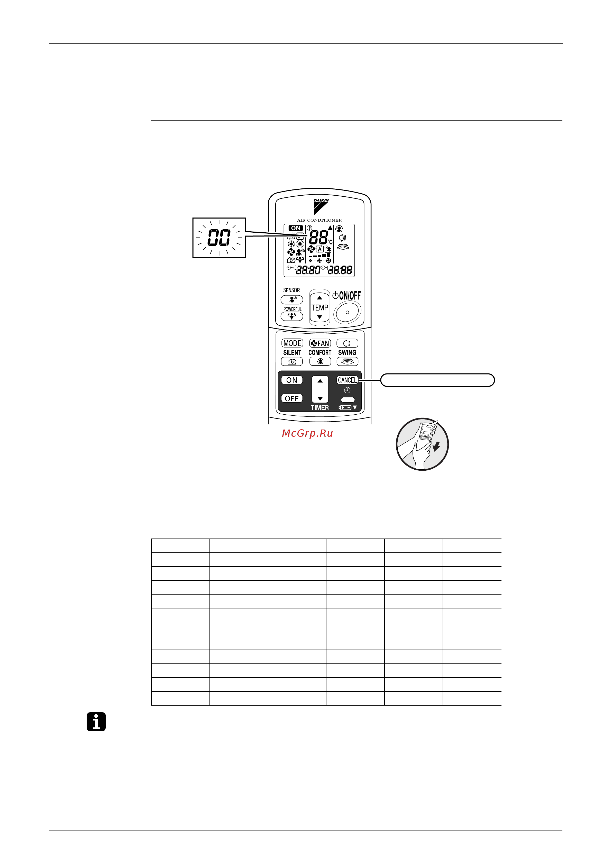 Daikin FTXG25EV1BW [83/200] Service check function