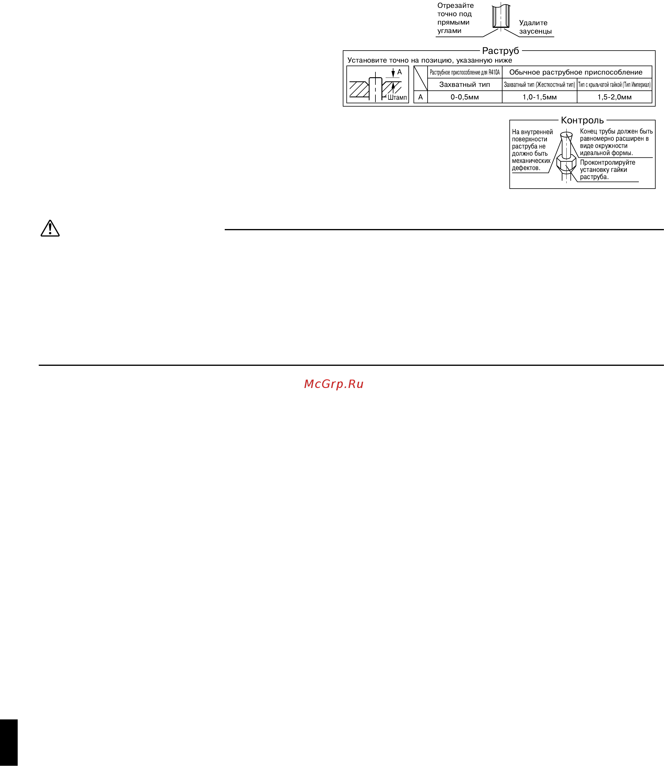 Daikin 3MXS52E2V1B [10/18] Работа с трóбопроводом для хладаãента