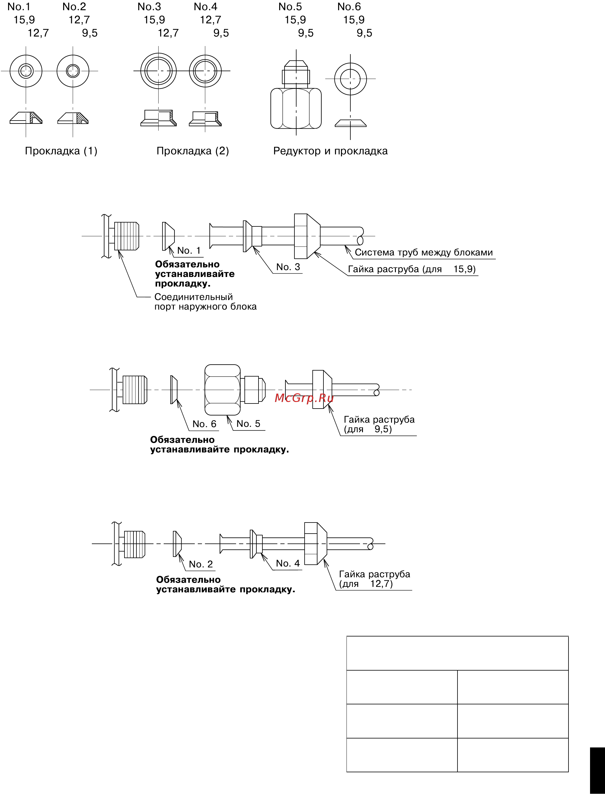 Daikin 3MXS52E2V1B [11/18] Каê пользоваться редóêторами
