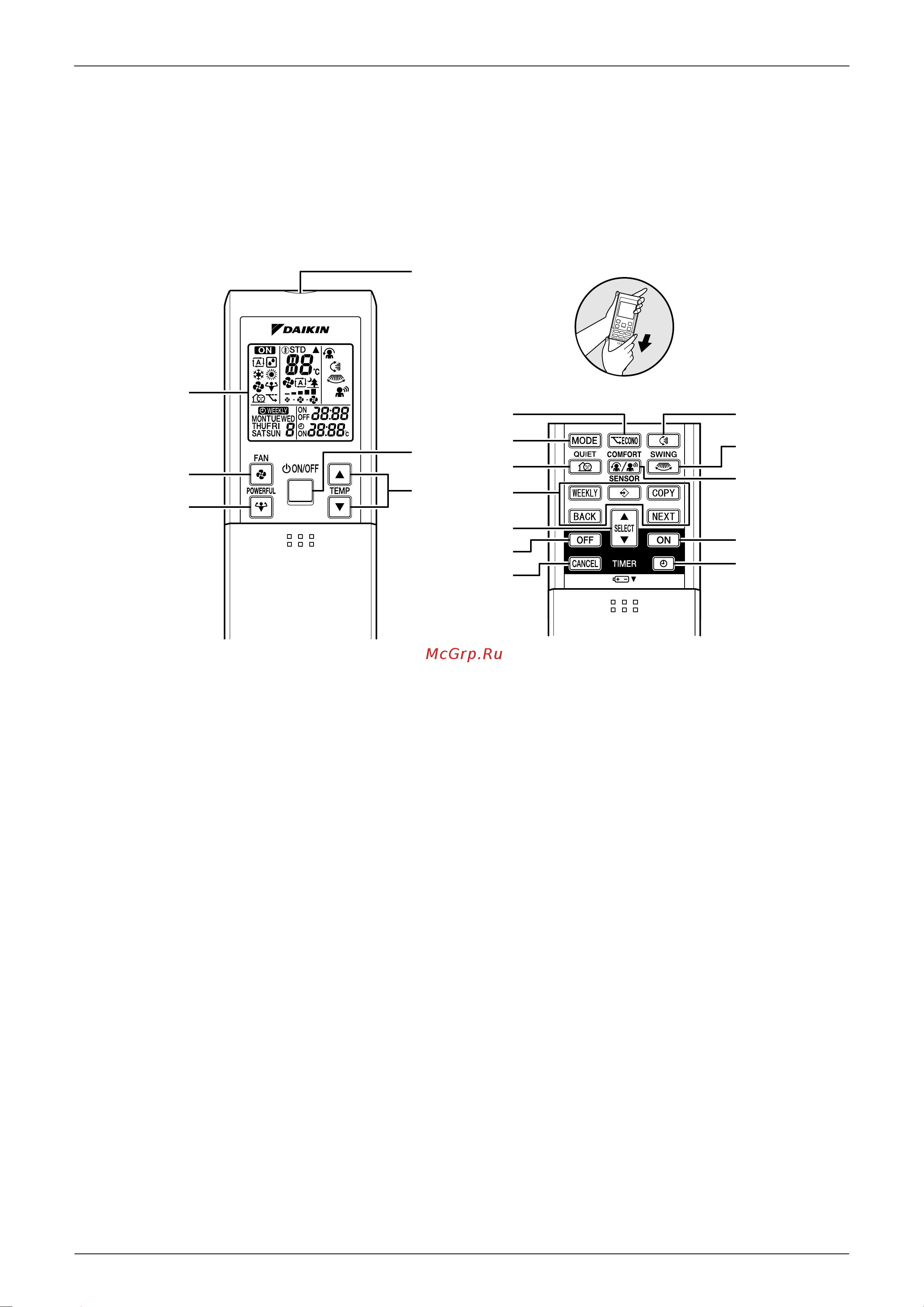 Daikin FCQ60C7VEB [172/501] Names of parts