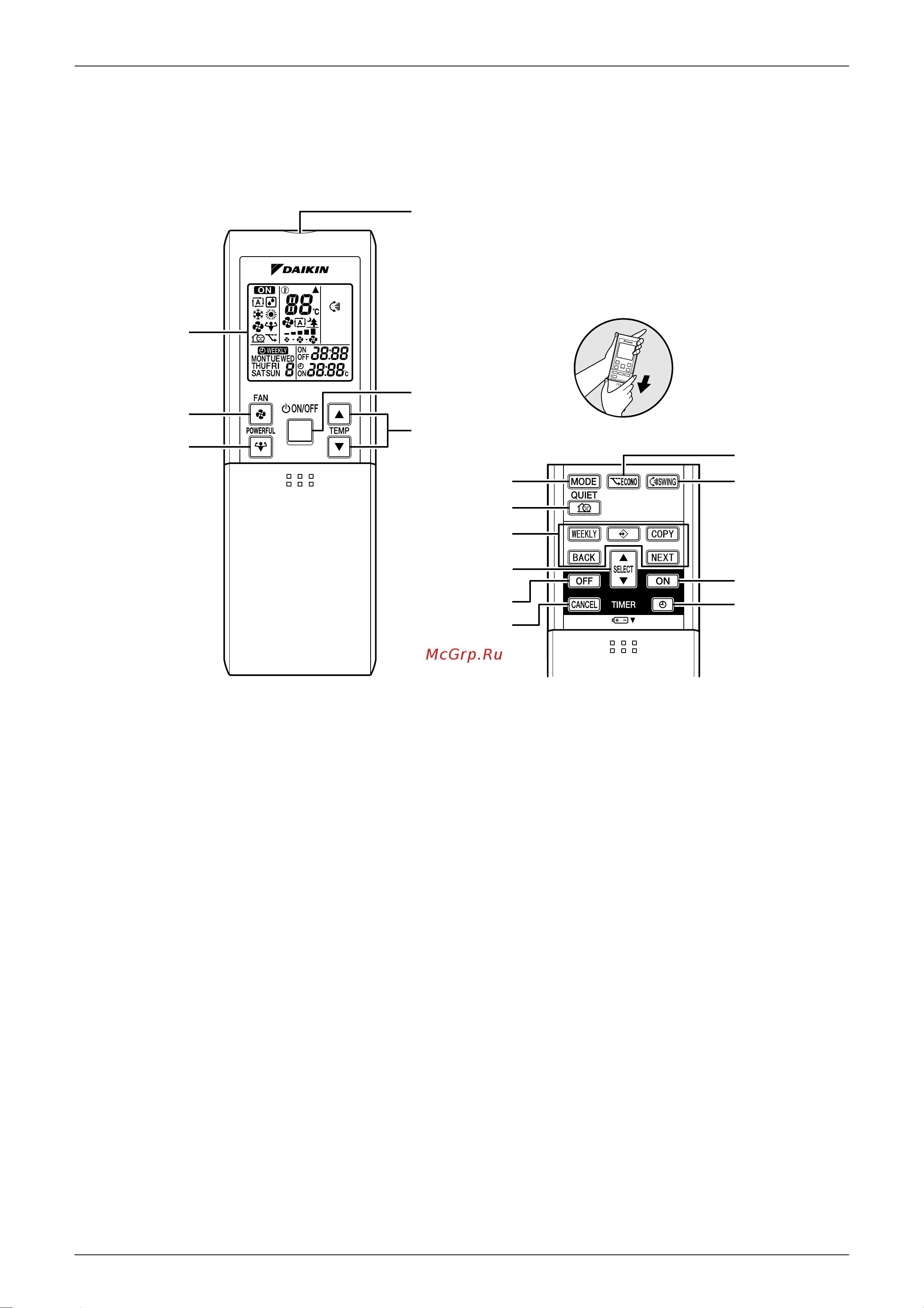 Daikin 4MXS68F2V1B [175/501] Remote controller