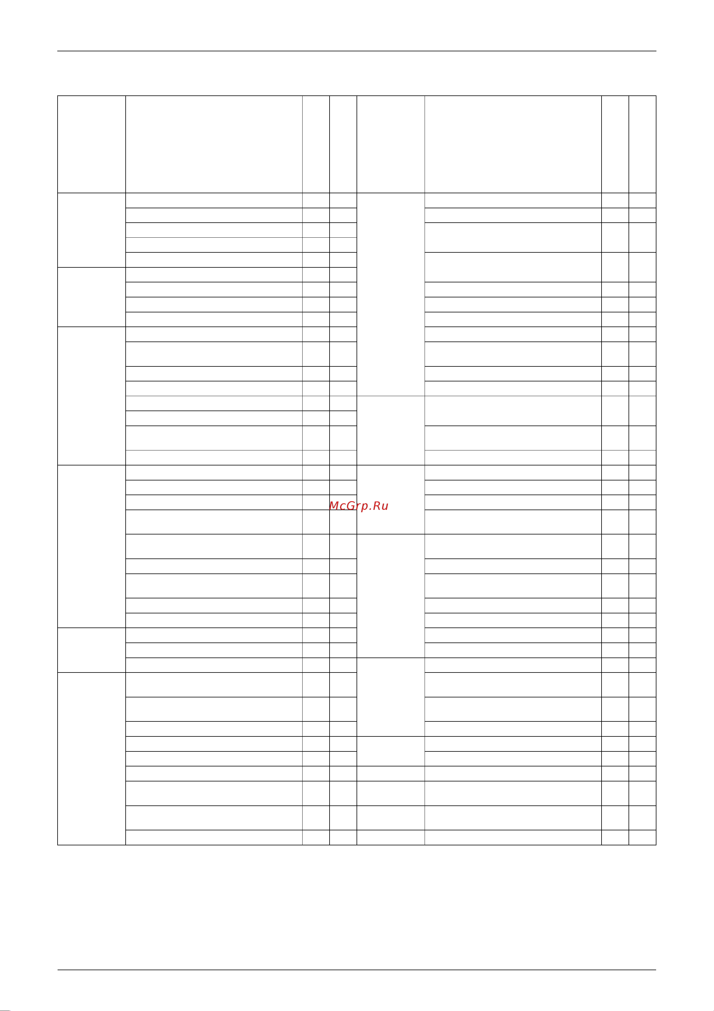 Daikin FCQ60C7VEB [18/501] Holding functions no functions