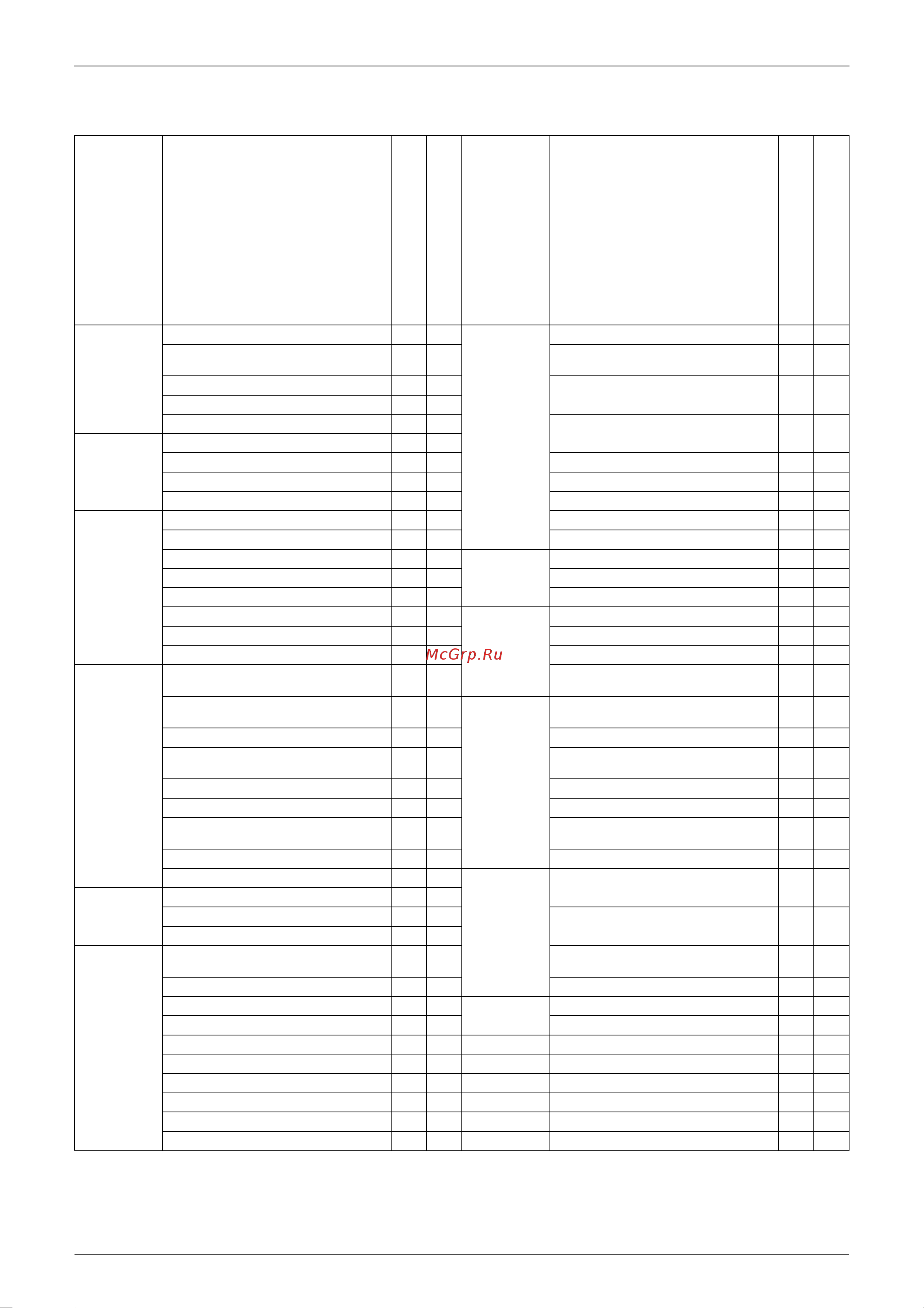 Daikin 3MXS52E3V1B [20/501] Cooling only outdoor unit