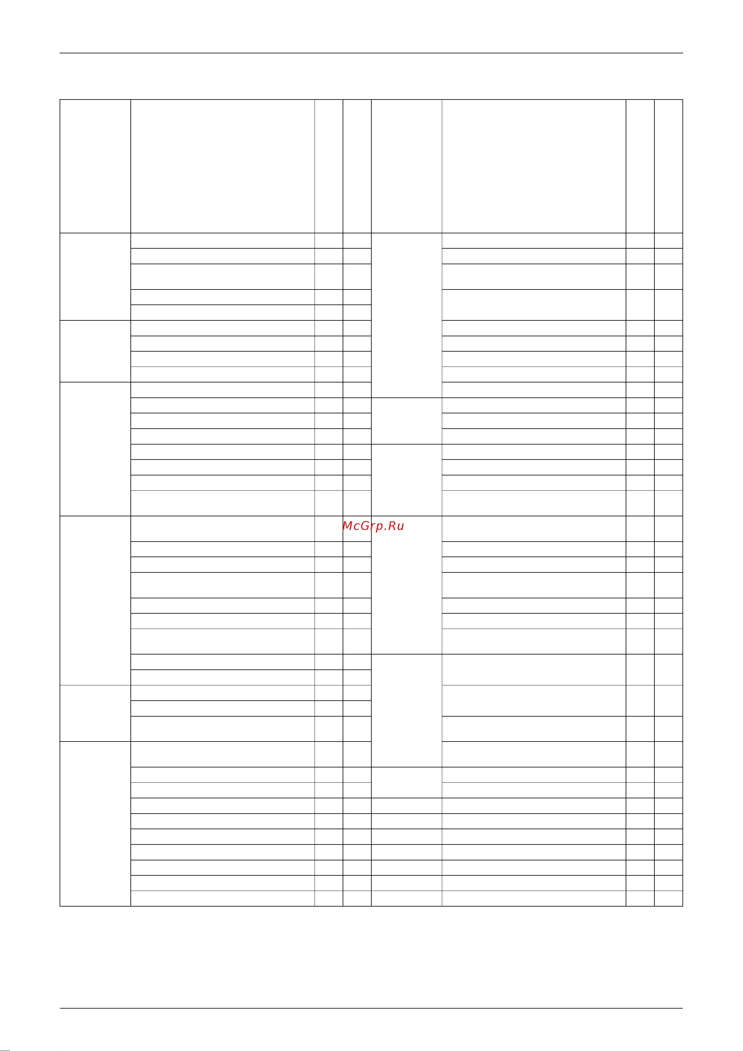 Daikin 3MXS52E3V1B [22/501] Holding functions no functions