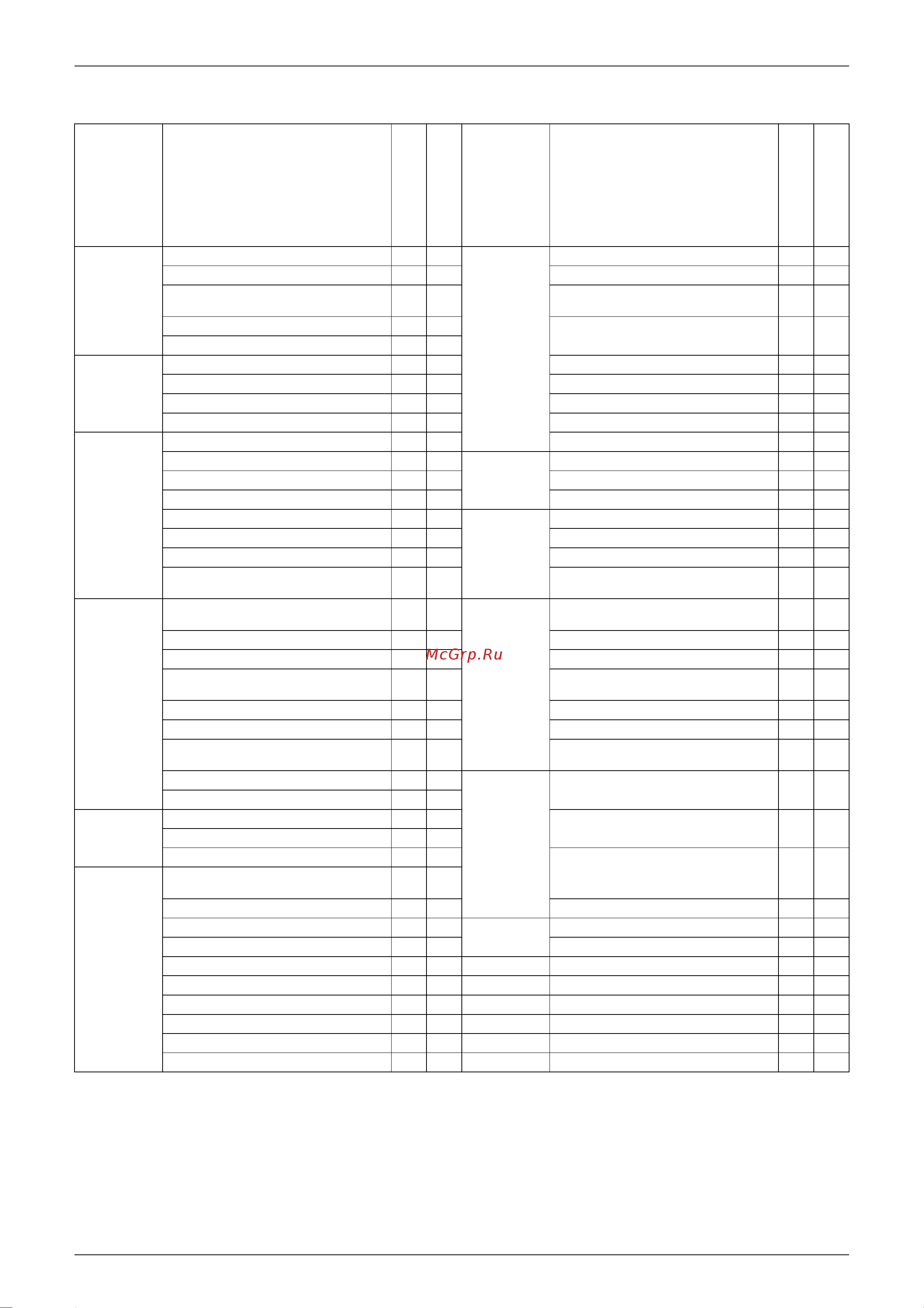 Daikin 4MXS68F2V1B [23/501] Holding functions no functions