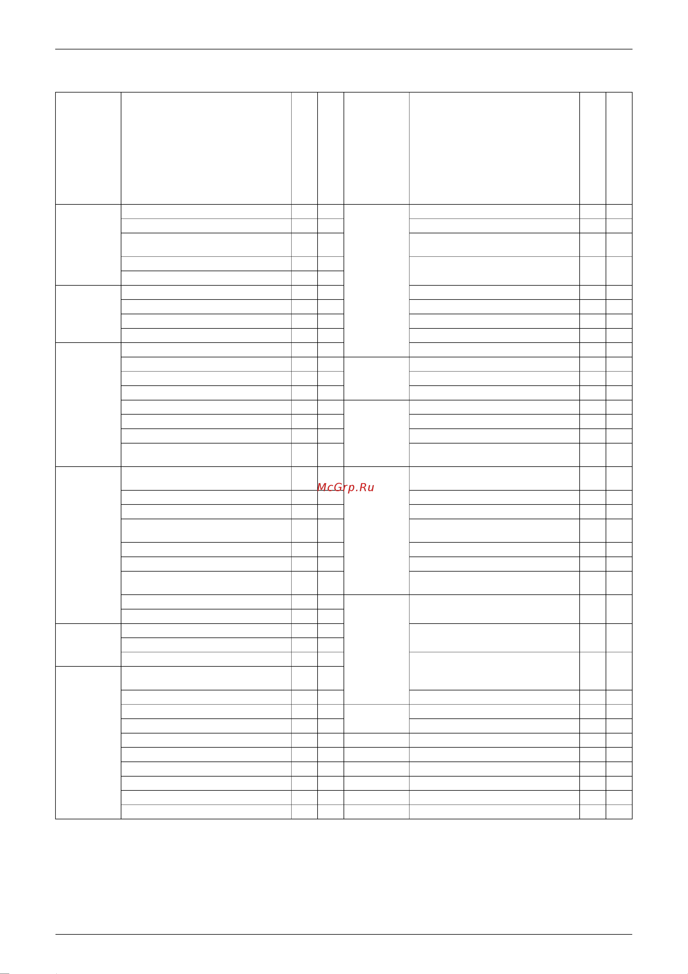 Daikin 4MXS68F2V1B [24/501] Holding functions no functions
