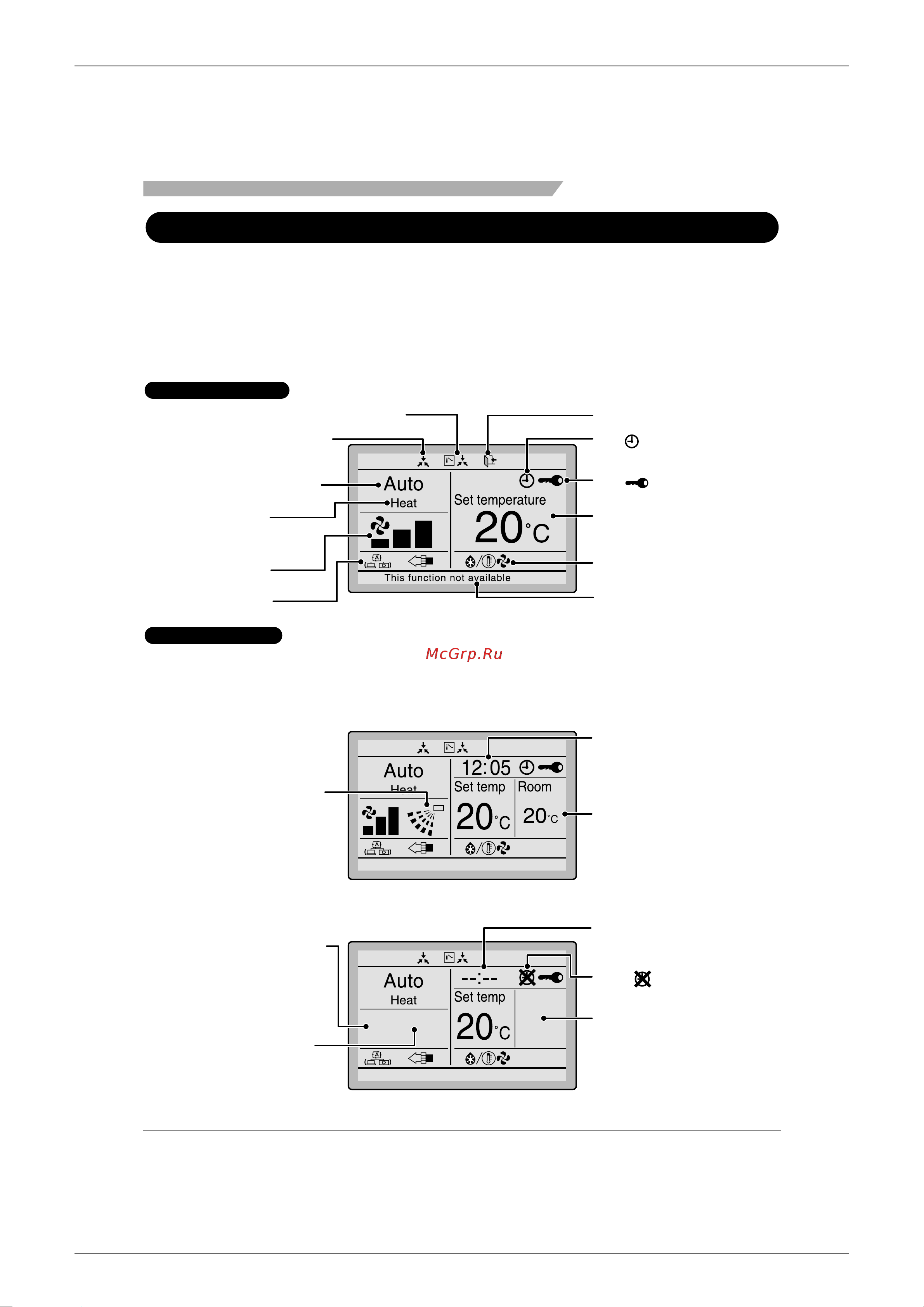 Daikin 4MXS68F2V1B [241/501] Names and functions