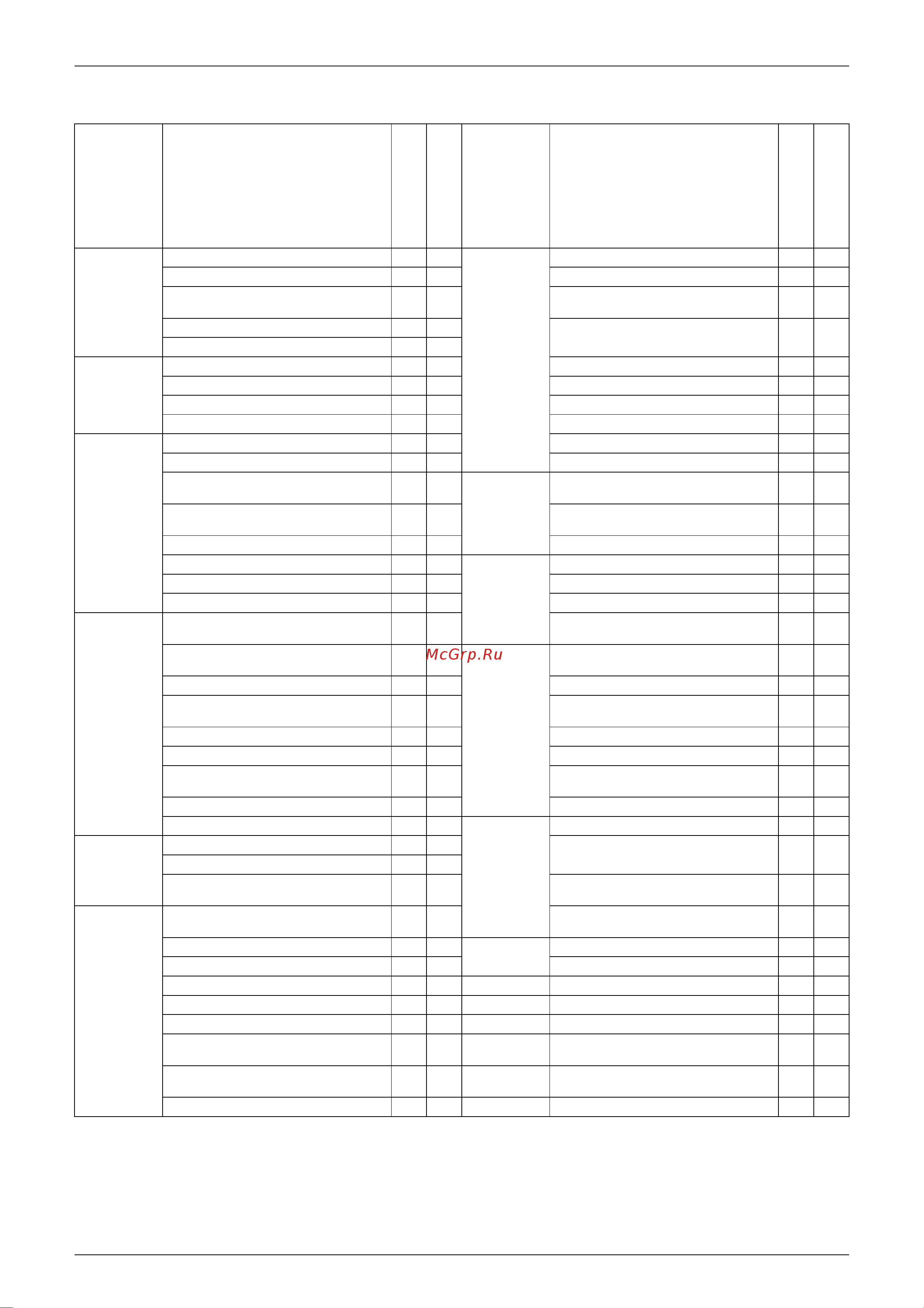 Daikin 4MXS68F2V1B [27/501] Holding functions no functions