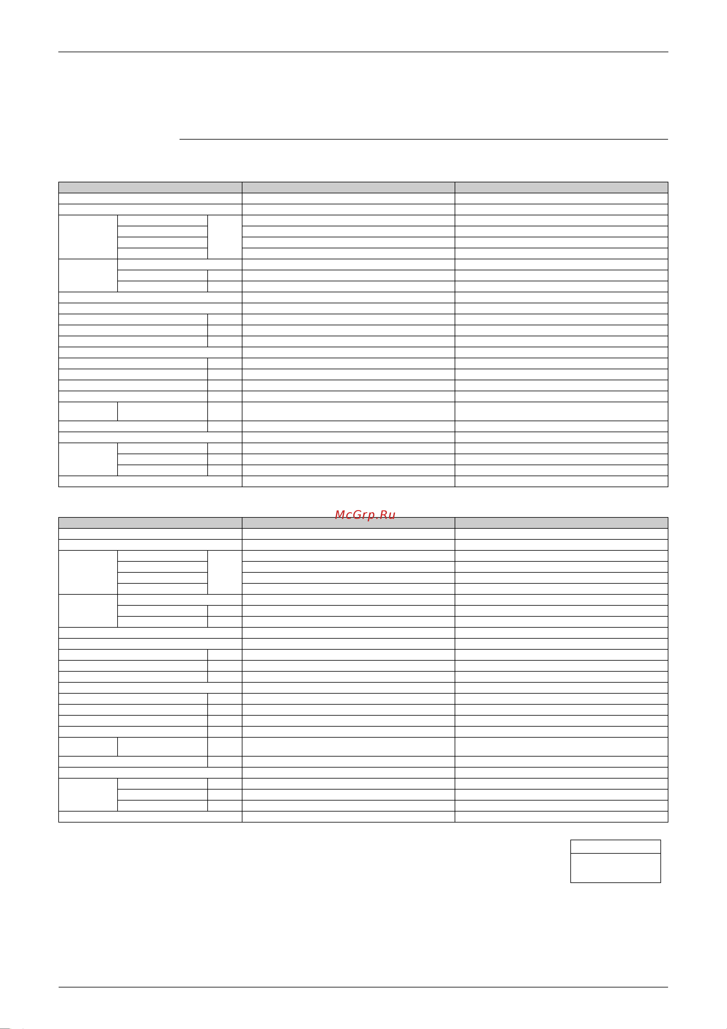 Daikin 4MXS68F2V1B [30/501] Cooling only indoor unit