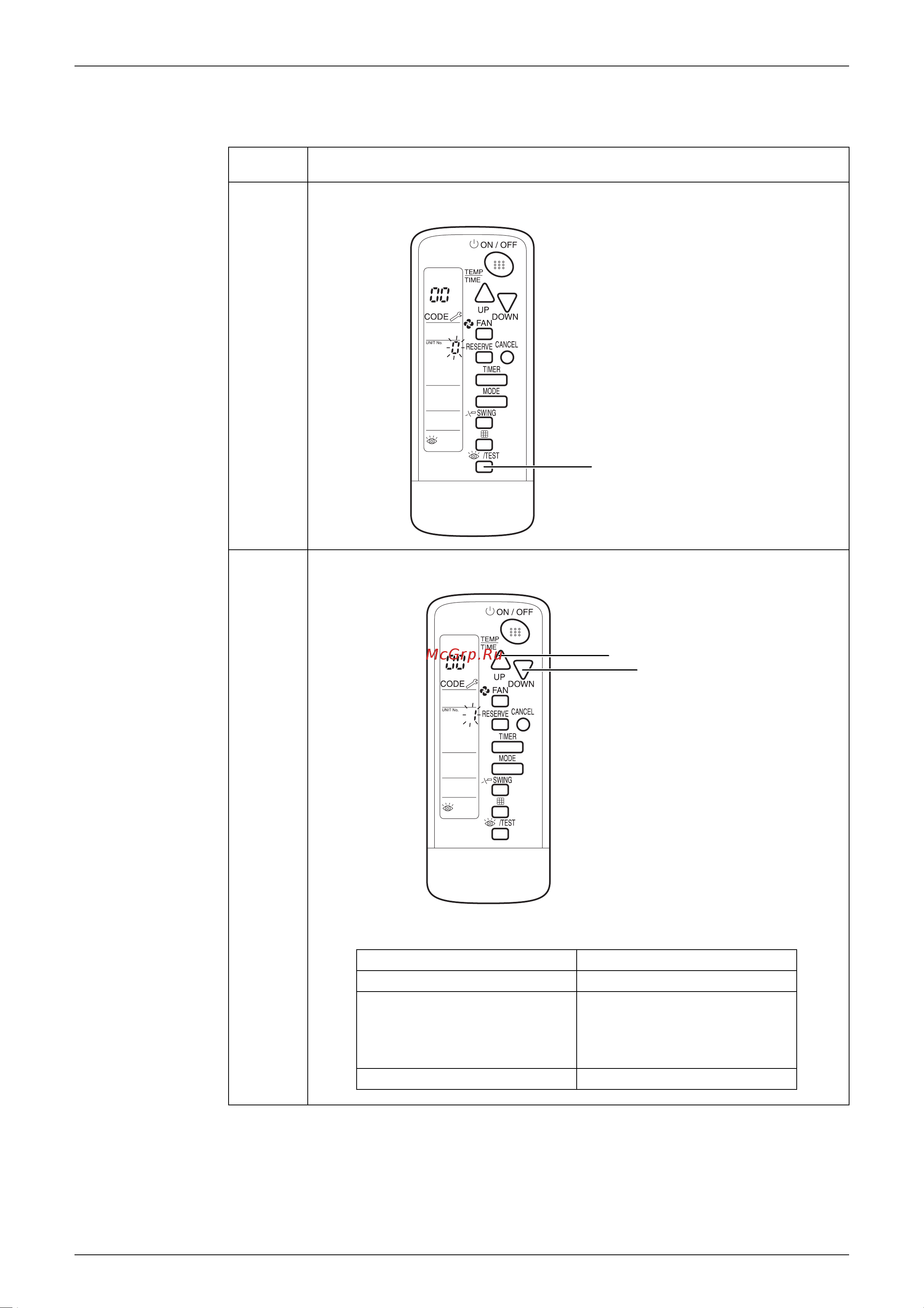 Daikin FCQ60C7VEB [315/501] Brc7e530w 531w brc7f532f 533f brc7ea63w 66
