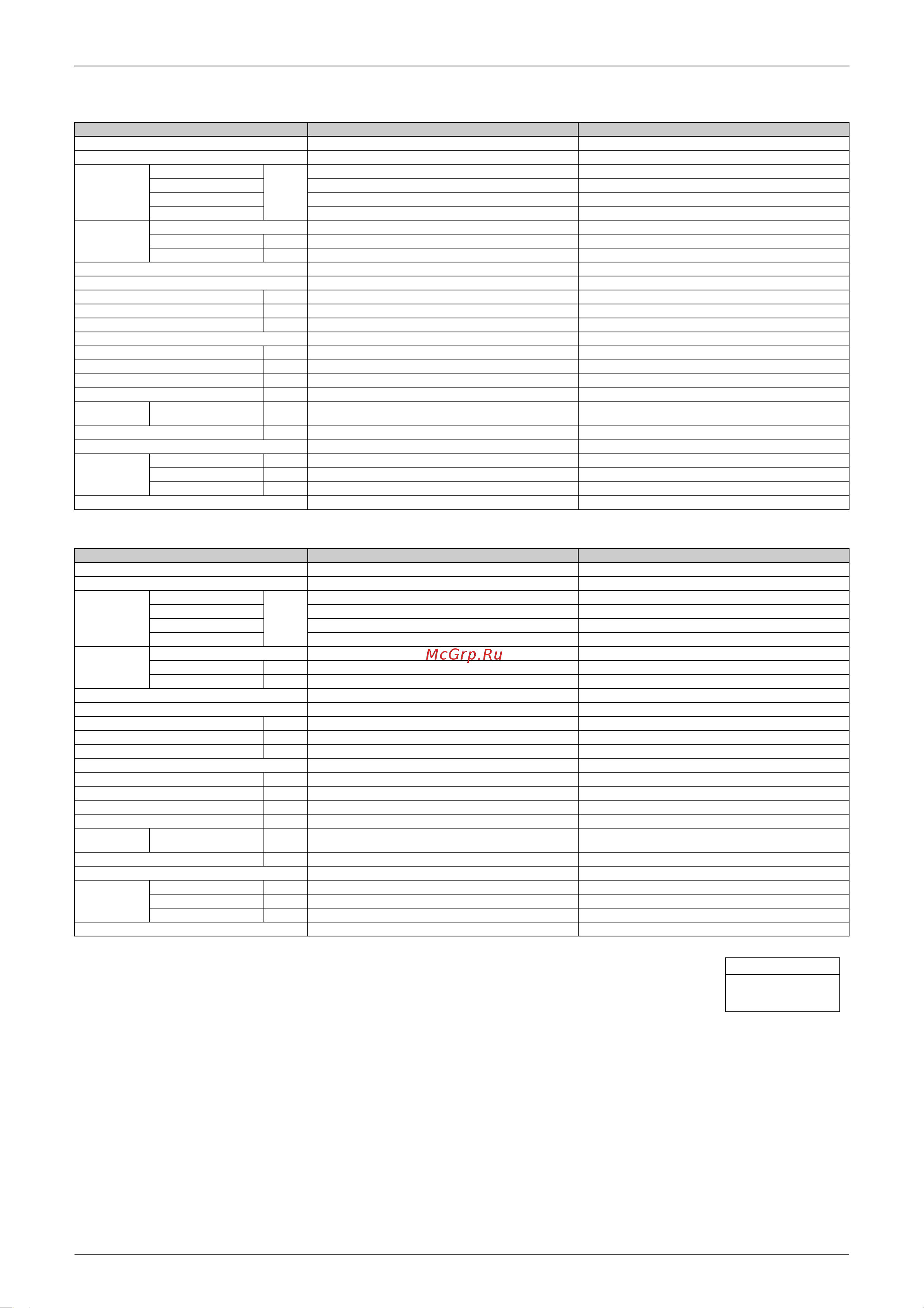 Daikin 4MXS68F2V1B [32/501] Hz 220 230 240 v