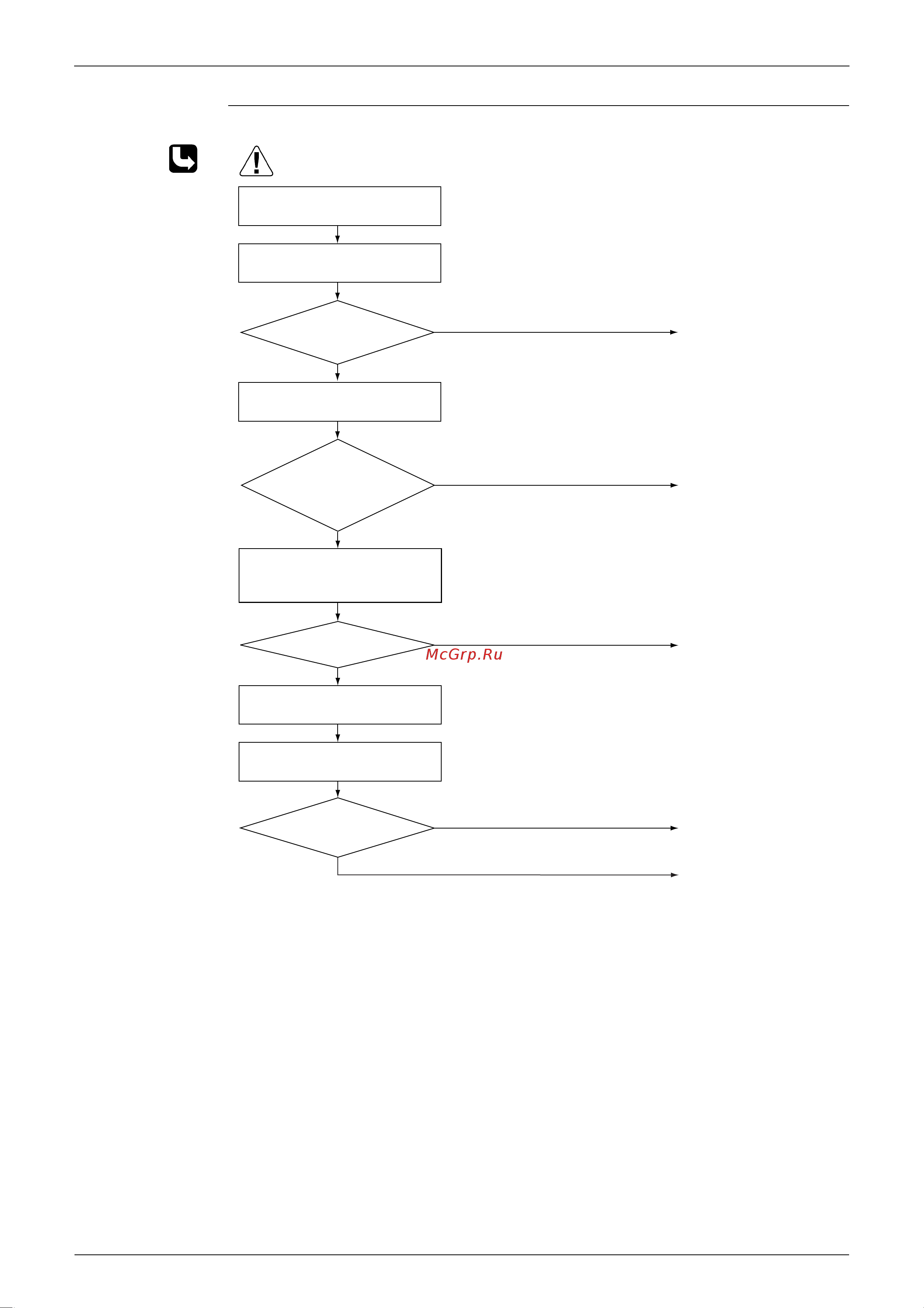 Daikin 4MXS68F2V1B [358/501] Check no 5 refer to p 66