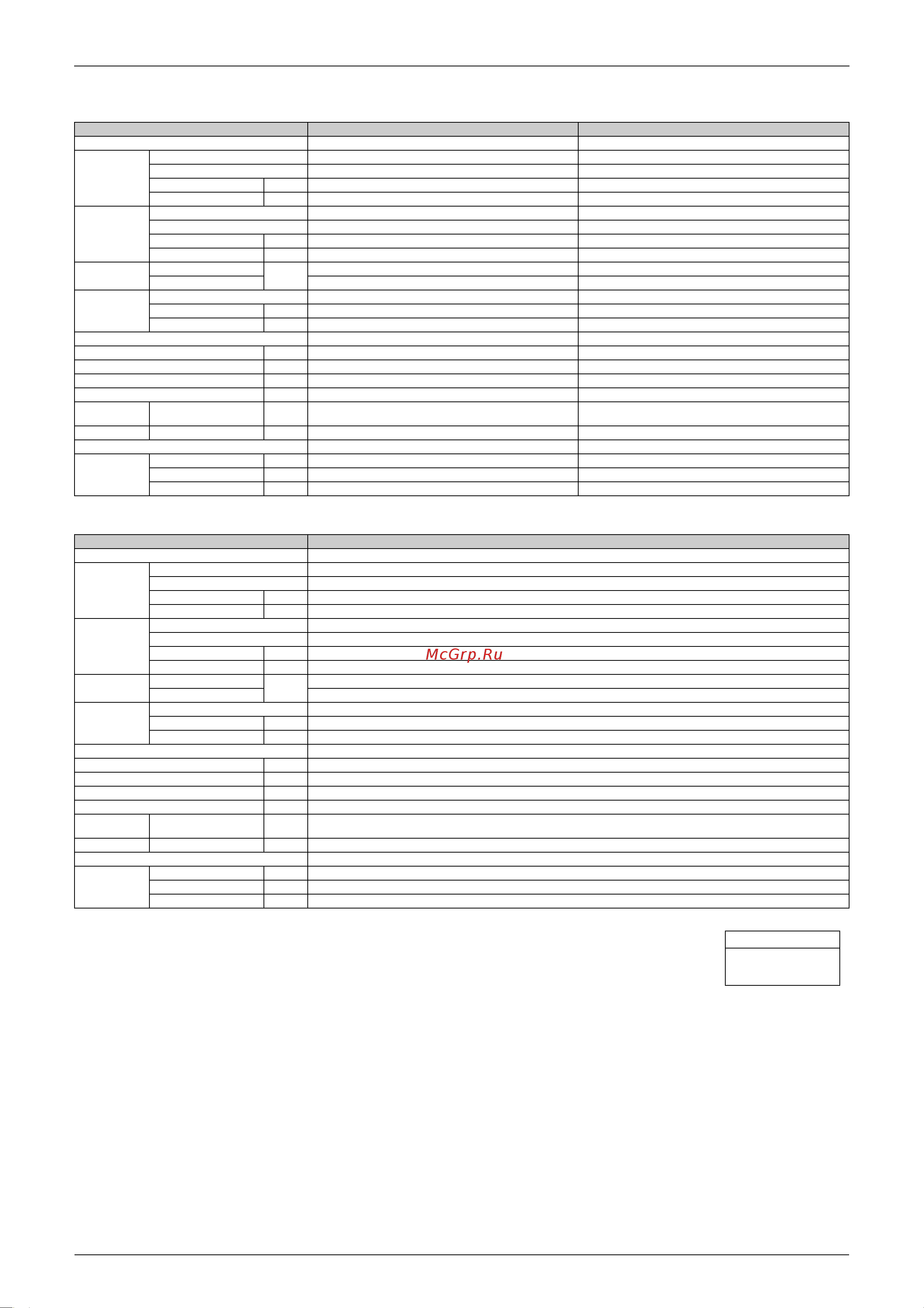 Daikin 4MXS68F2V1B [38/501] Hz 220 230 240 v 60 hz 220 v