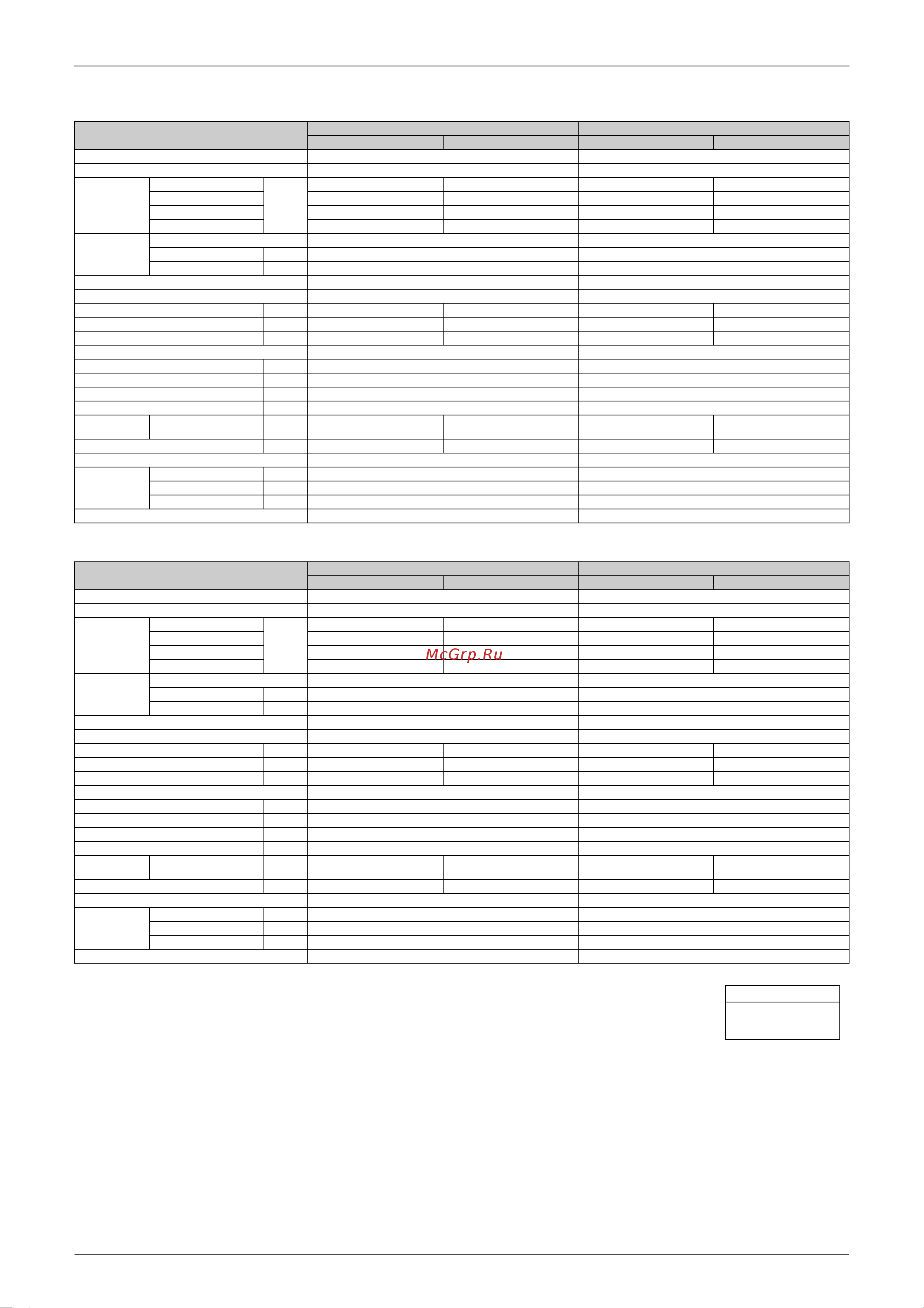 Daikin 4MXS68F2V1B [46/501] Hz 220 230 240 v