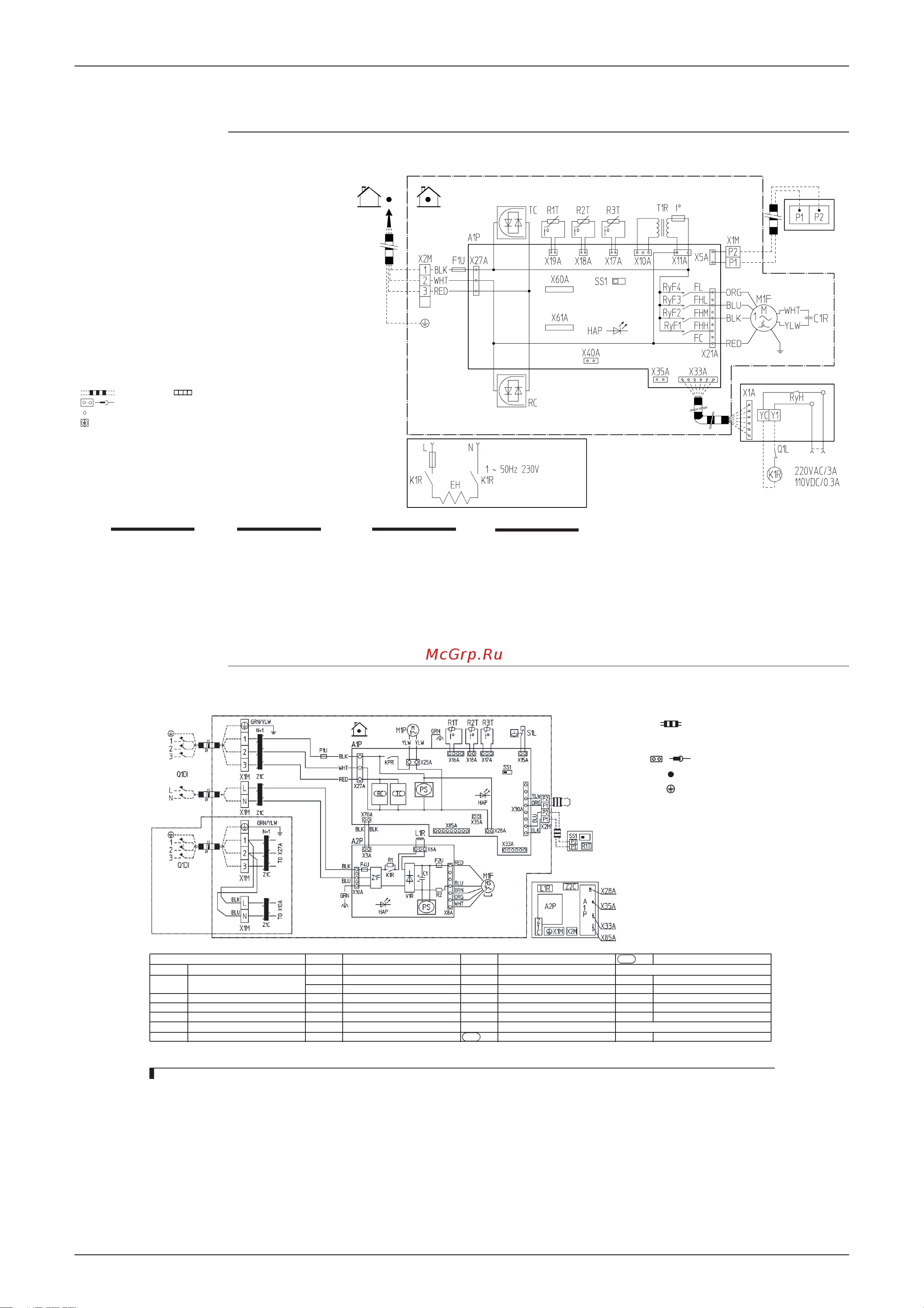 Daikin 4MXS68F2V1B [493/501] A1p t1r
