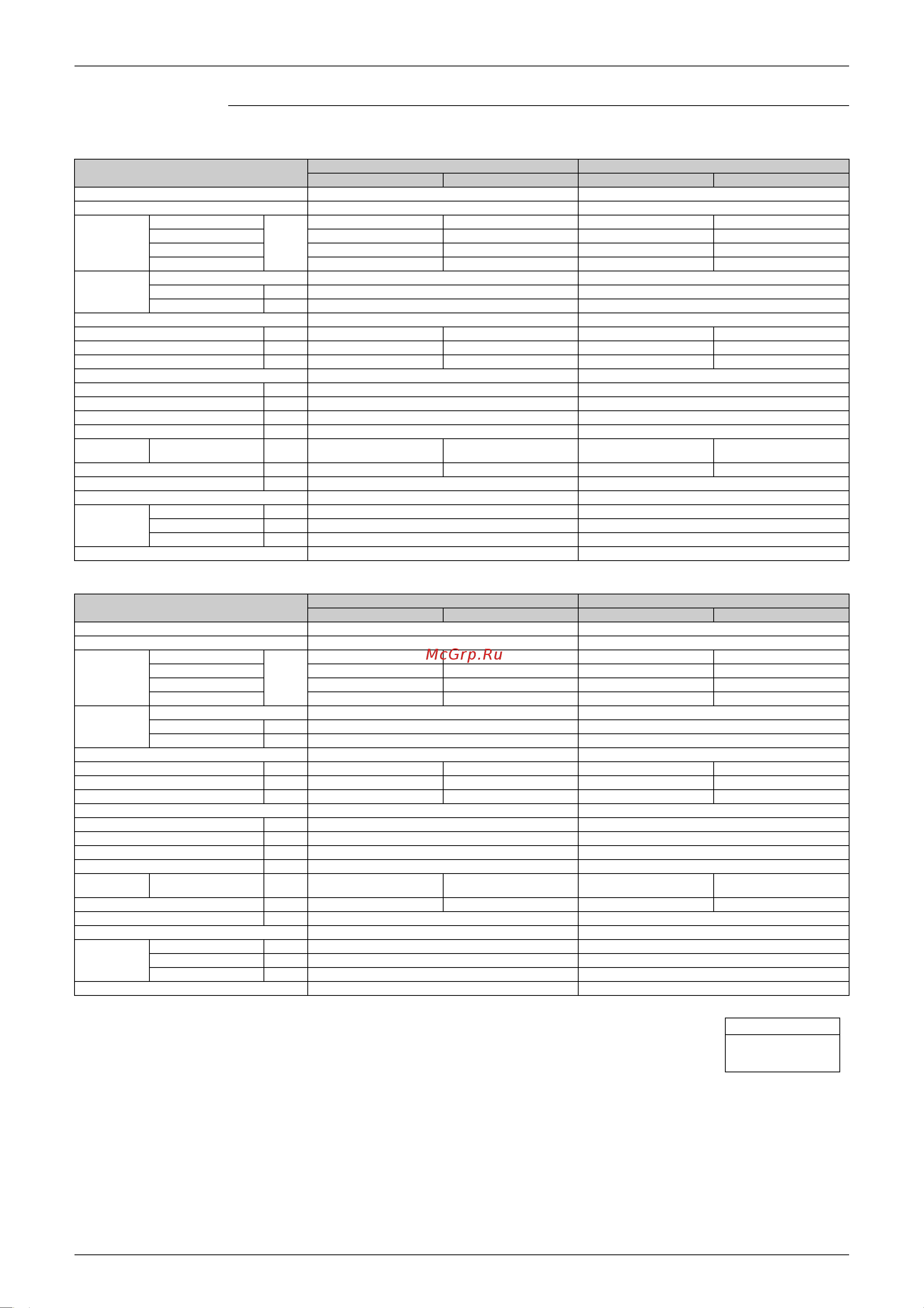Daikin 3AMX52E3V1B [51/501] Duct connected type 50 hz 230 v