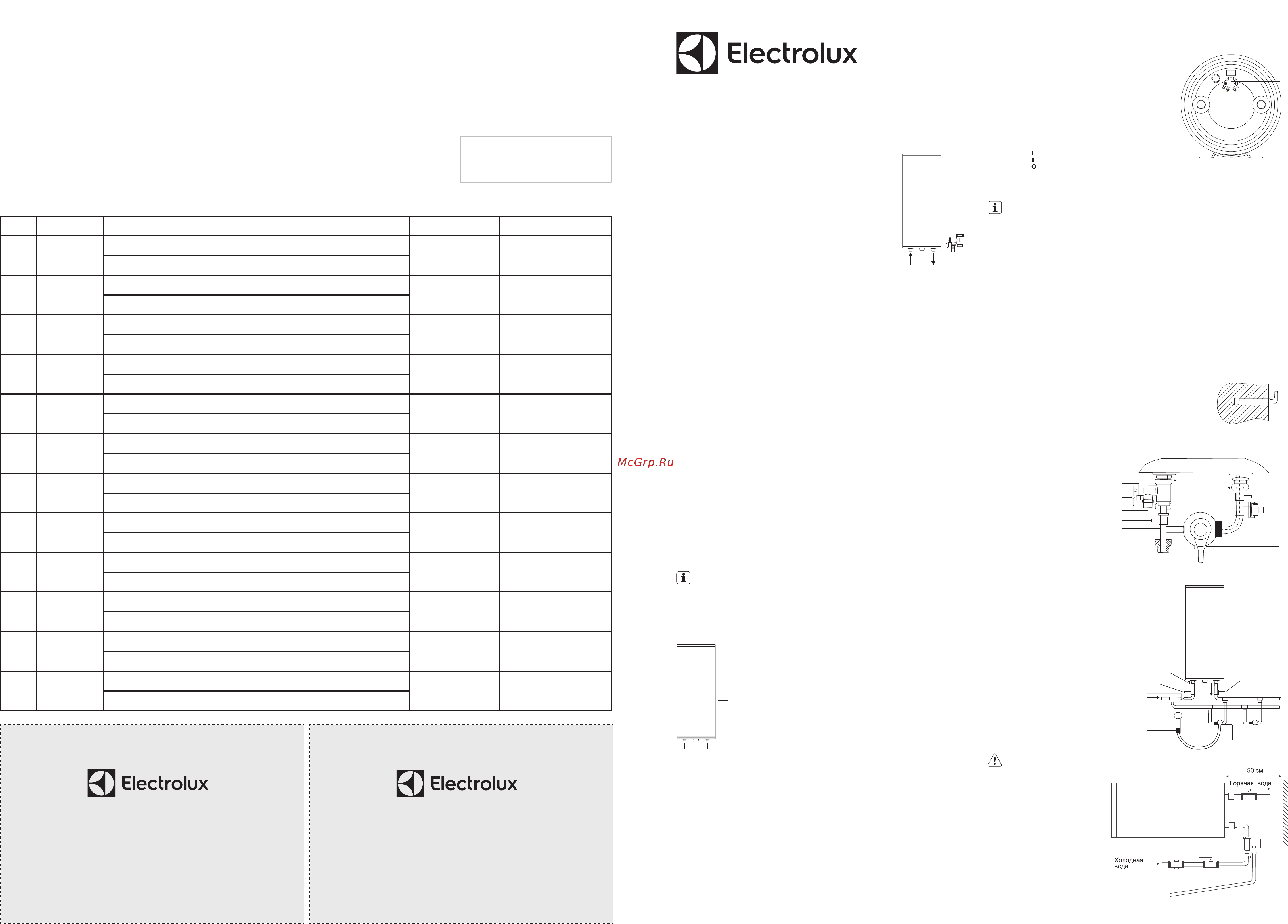 Electrolux EWH 30 Fidelity Инструкция по эксплуатации онлайн