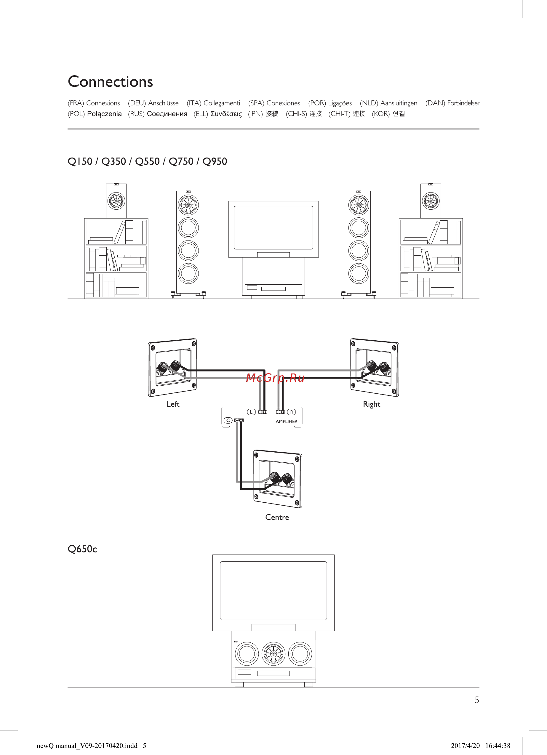 Kef Q650C White [7/12] Connections