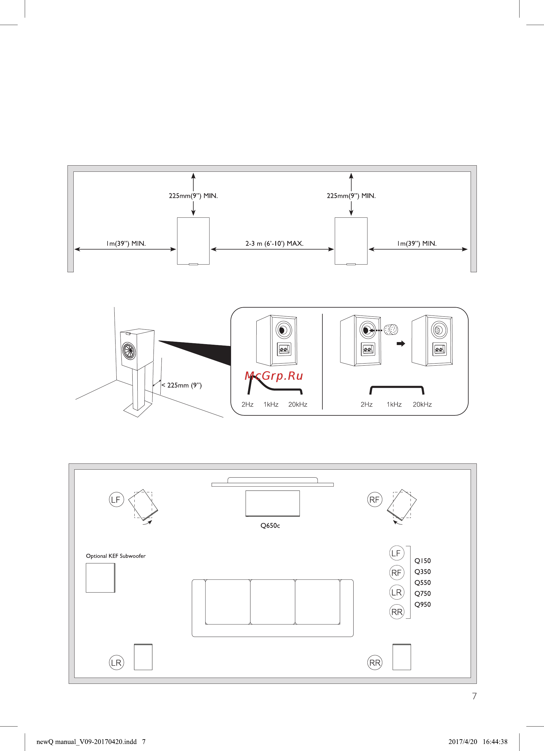 Kef Q650C White Инструкция по эксплуатации онлайн [9/12] 553688