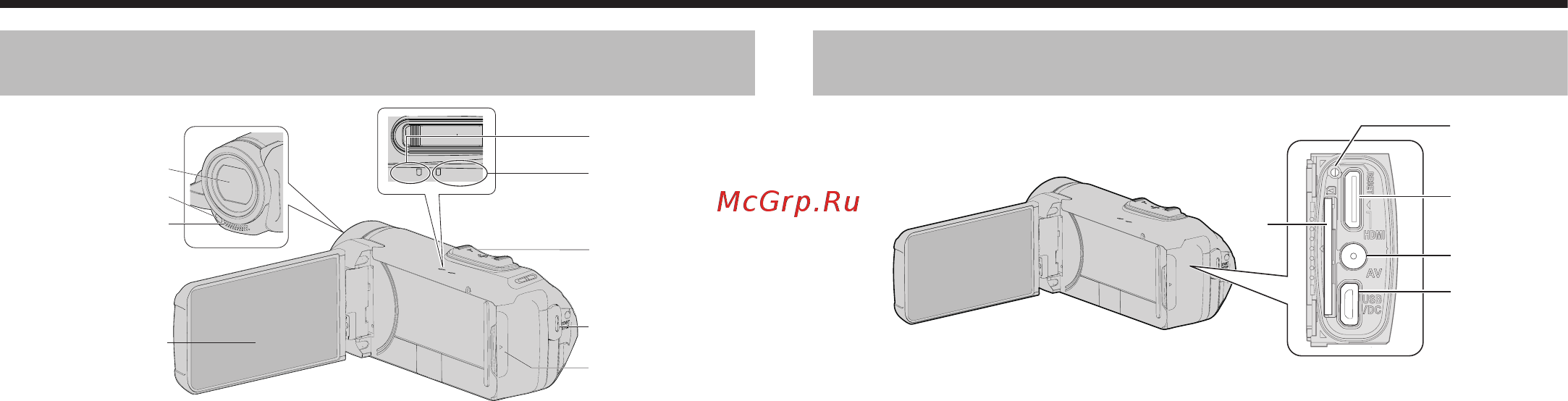 JVC Everio R GZ-RX621BE [162/179] Верхняя левая задняя сторона