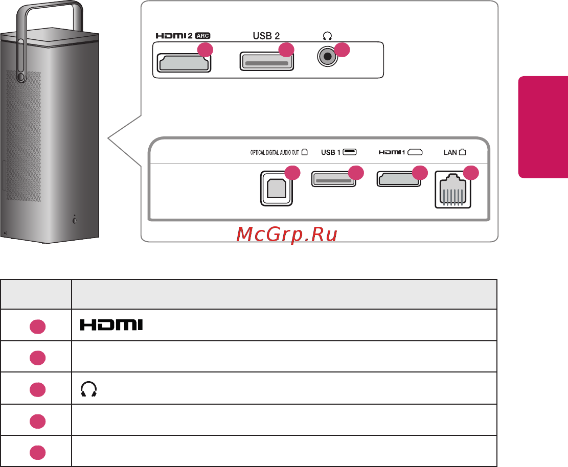 LG HU80KG [21/158] Русский