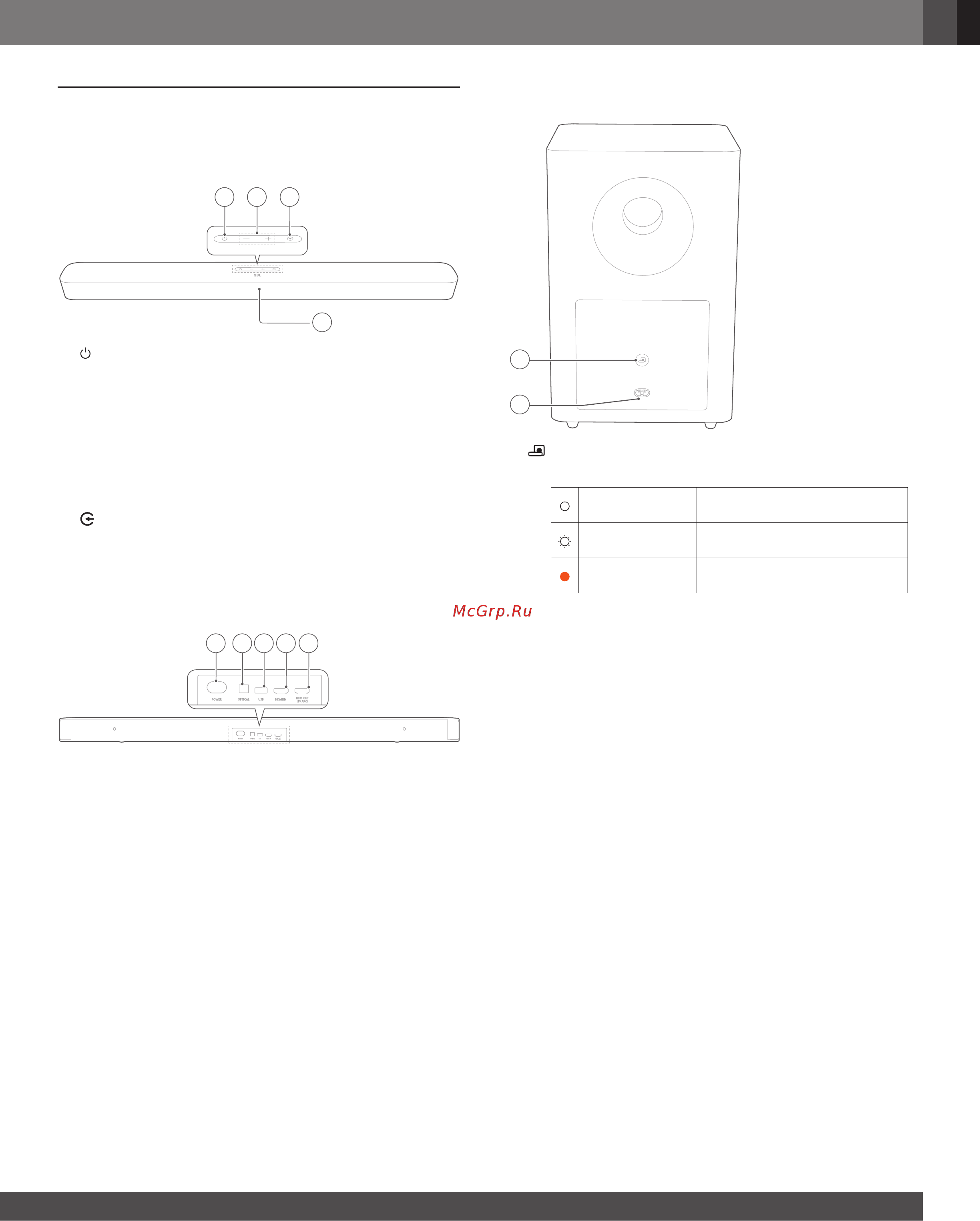 JBL BAR 2.1 Deep Bass ( [5/14] Сабвуфер