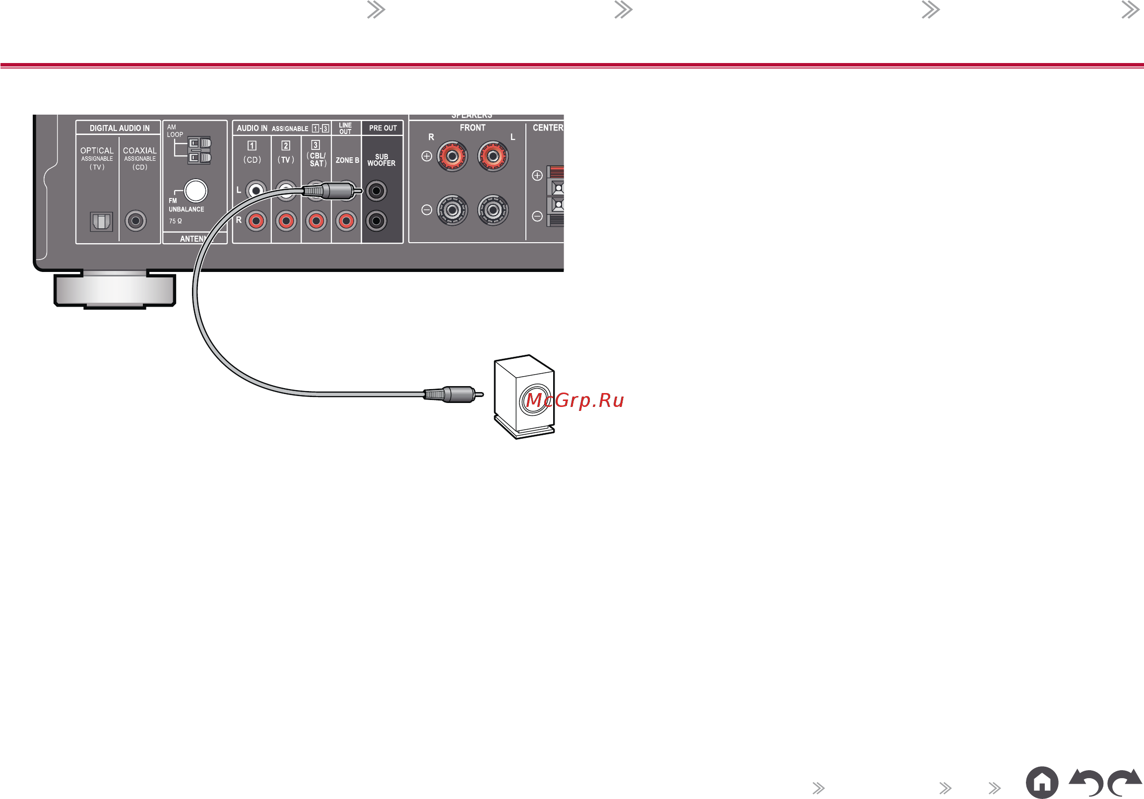 Pioneer VSX-534 Black [22/99] Подключение сабвуфера