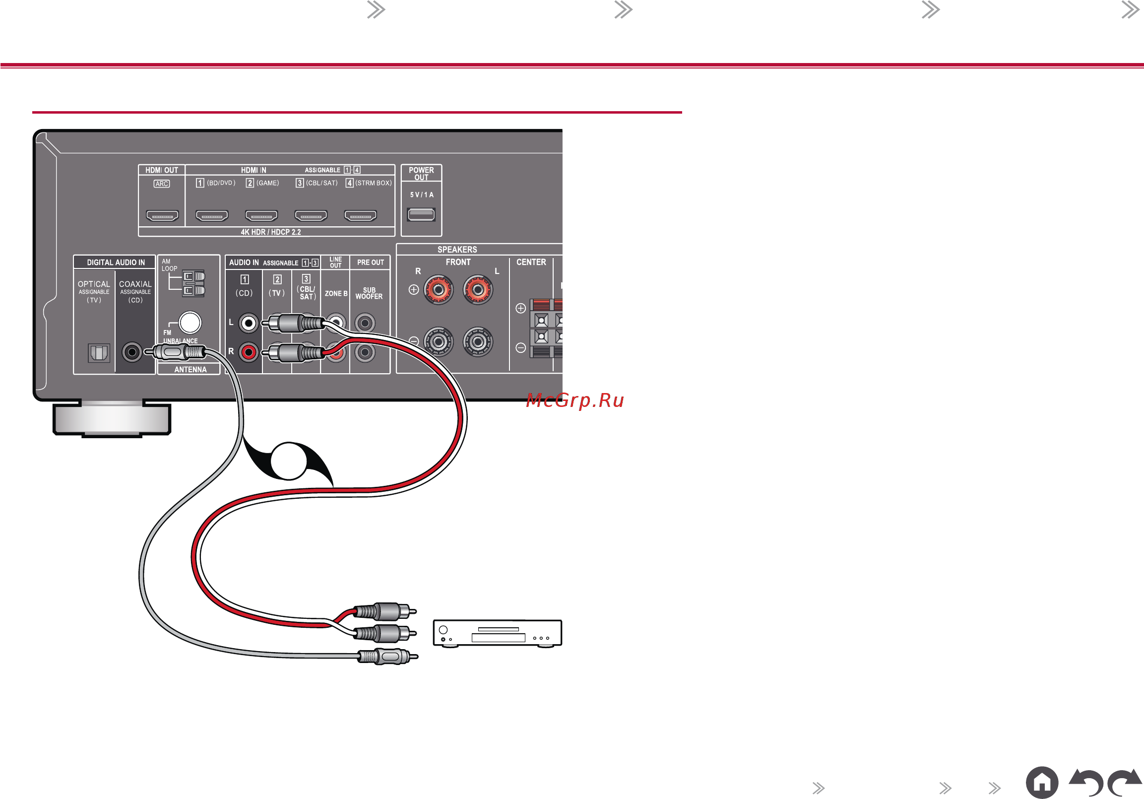 Pioneer VSX-534 Black [30/99] Подключение аудиокомпонента