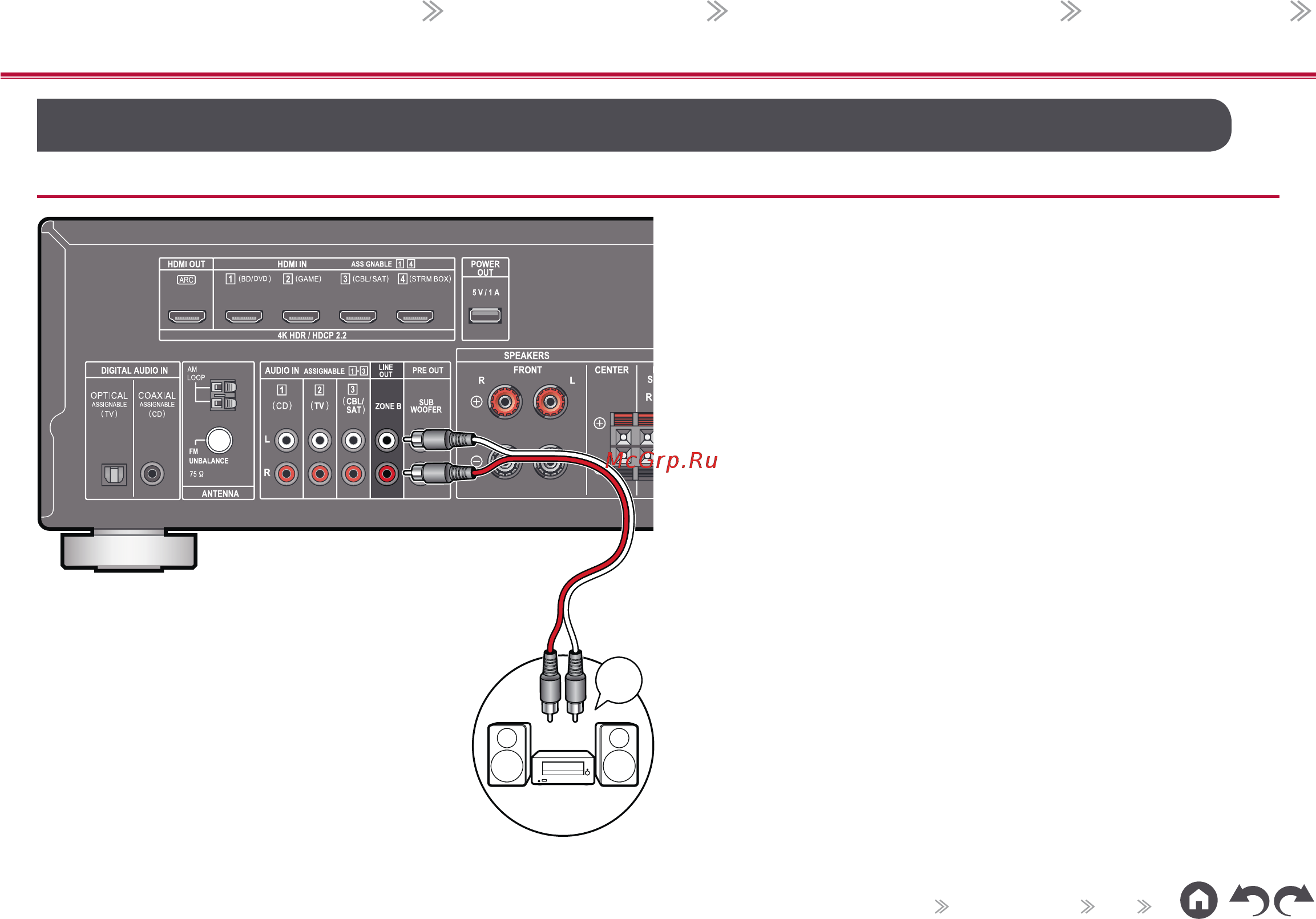 Pioneer VSX-534 Black [31/99] Подключение av компонента в отдельной комнате зона в