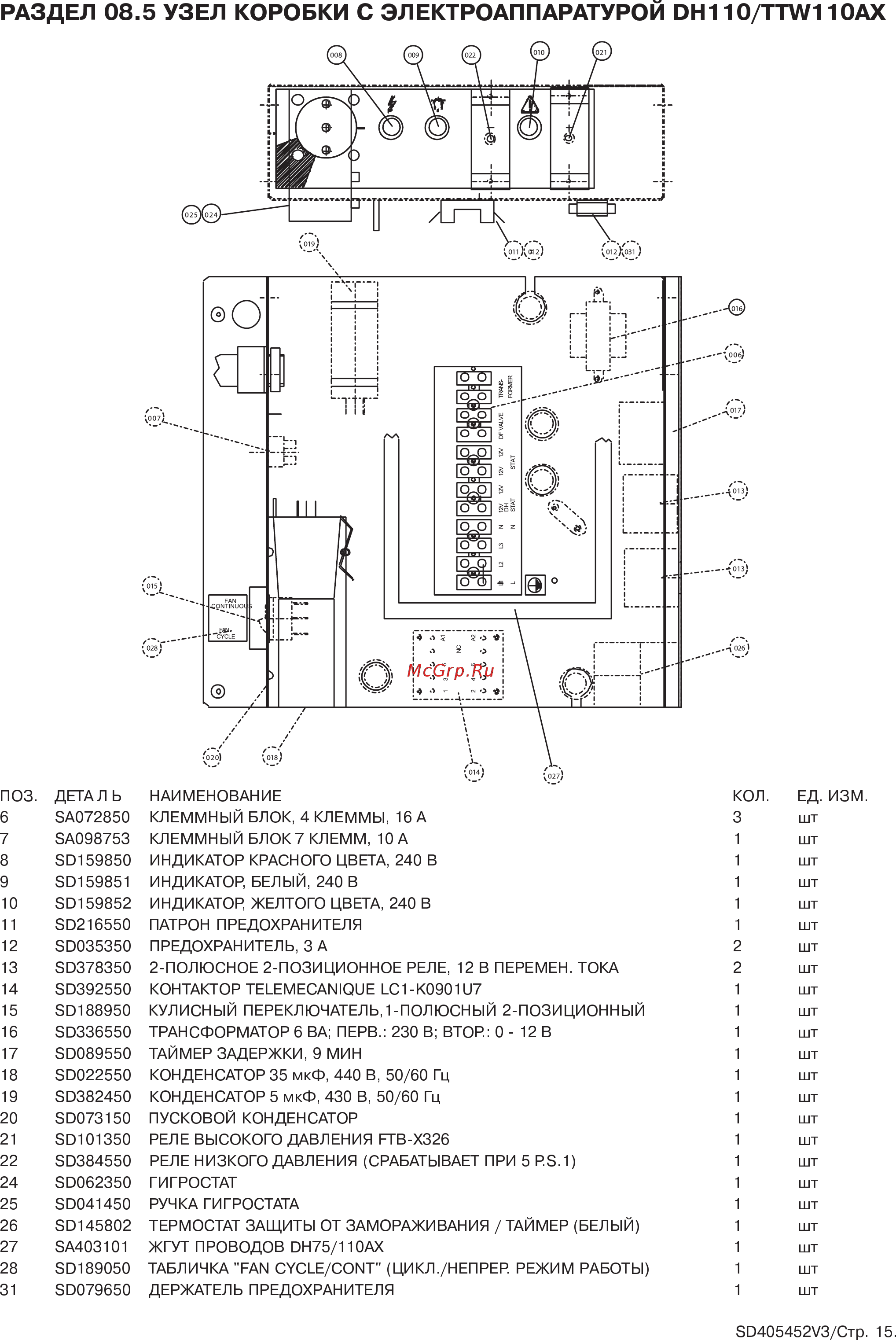 Dryfast DH 110 A(B) X [15/20] 08 dh110 ttw110ax