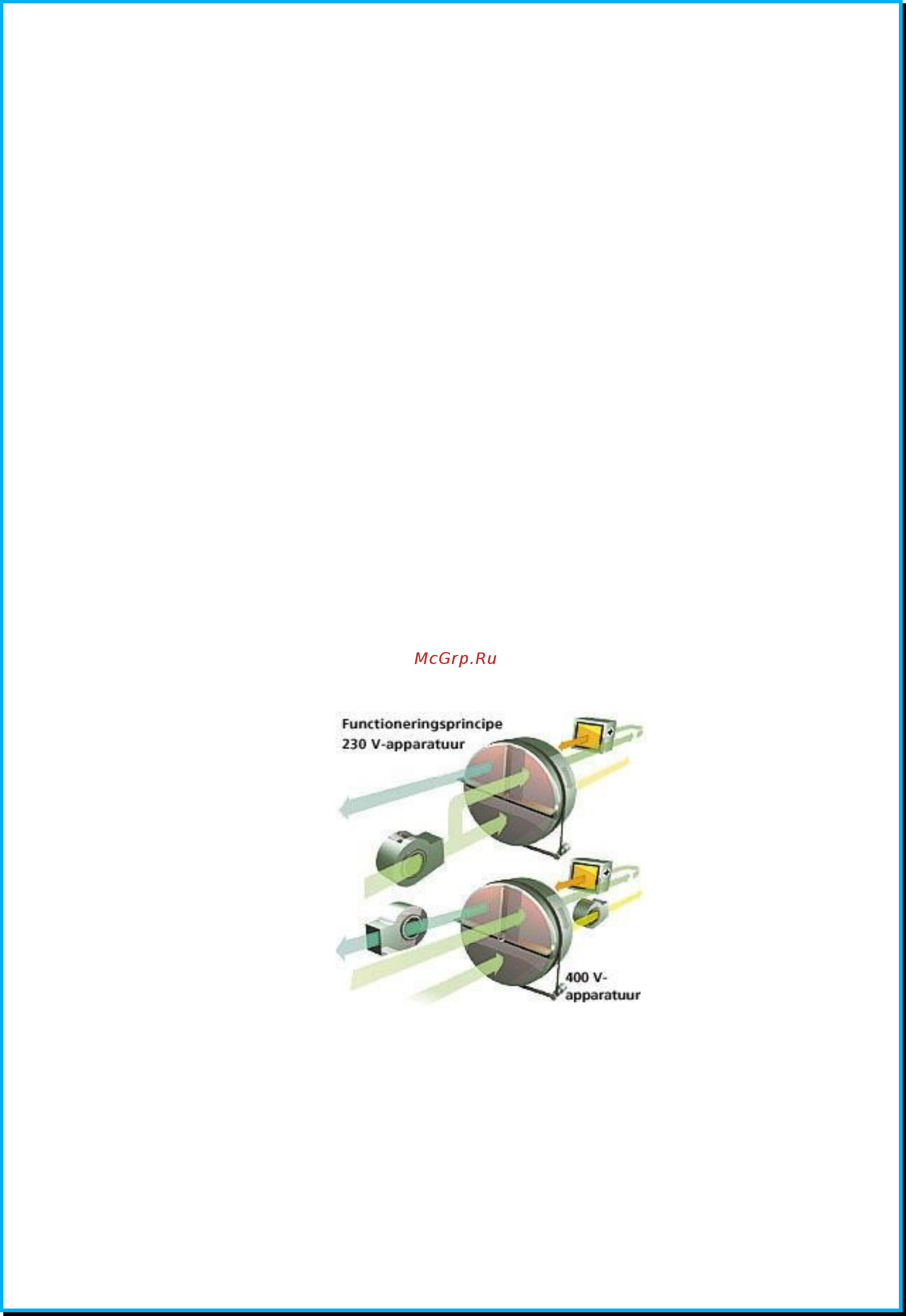 Dryfast TTR 160 [3/5] Применение