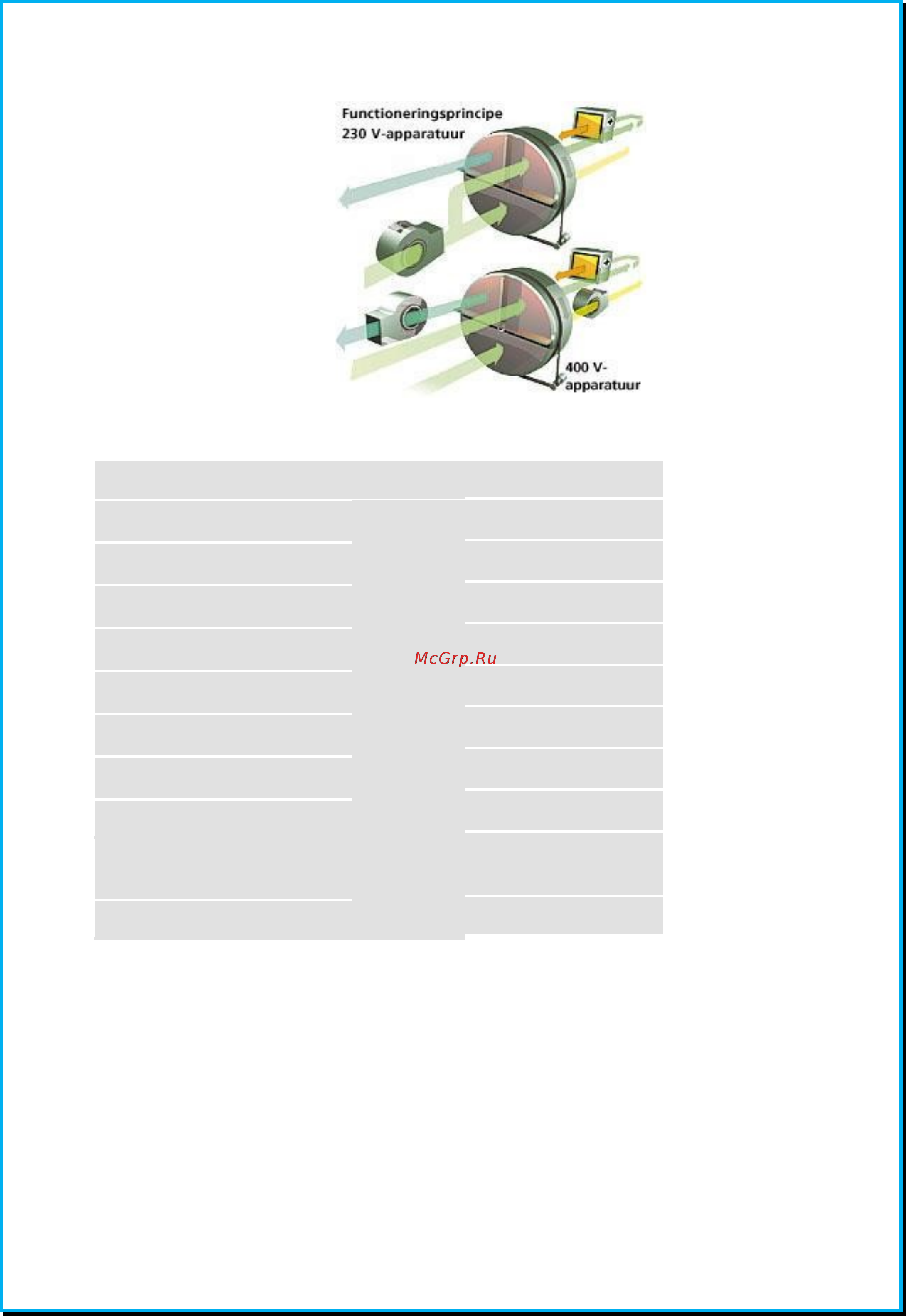 Dryfast TTR 160 [5/5] Техническая спецификация
