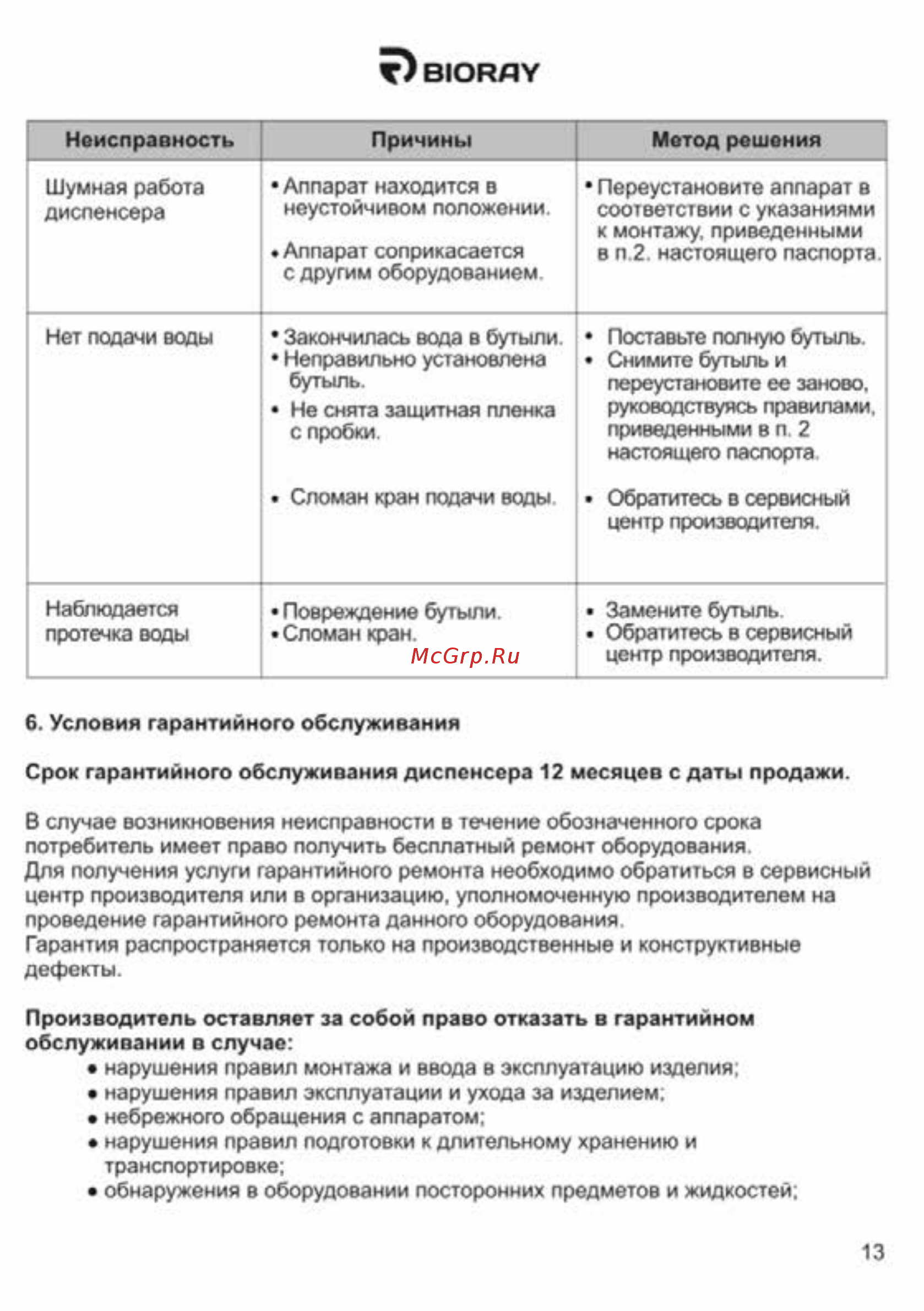 Bioray WD 5401E белый [13/16] Т вюрд у