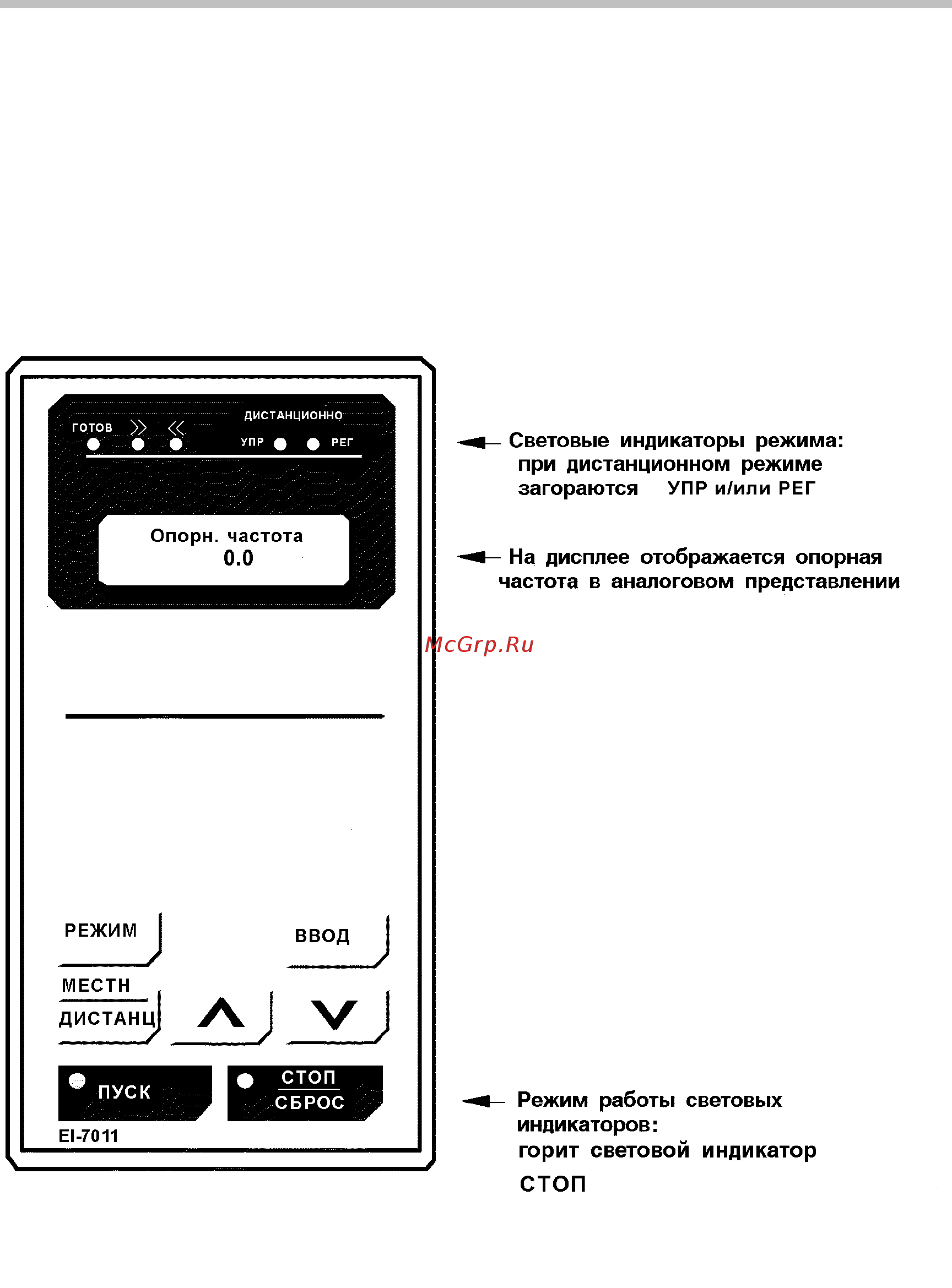 Веспер El-7011-400H [28/98] Пробный пуск