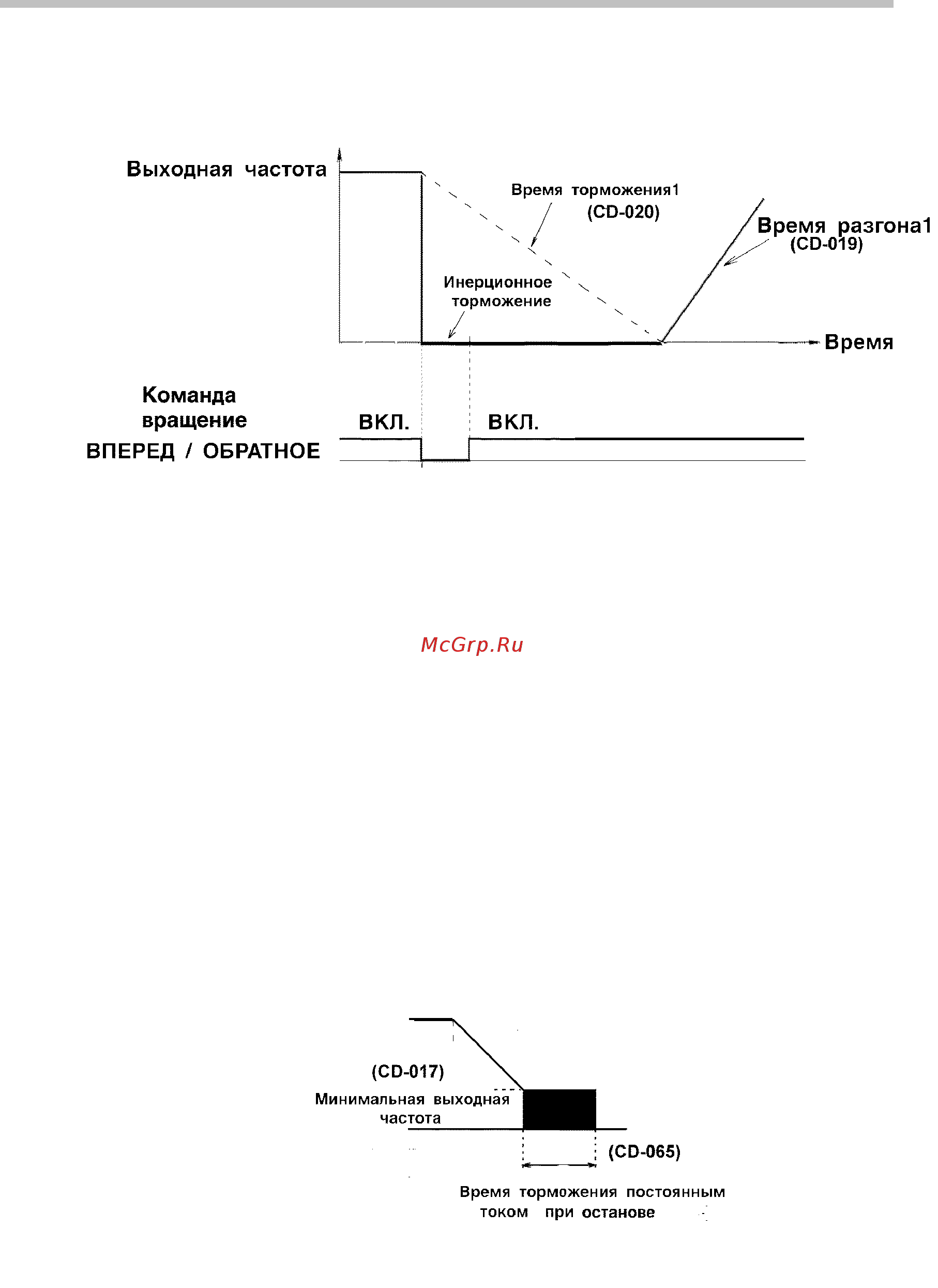 Веспер El-7011-400H [56/98] Руководство по эксплуатации версия 2 ei 7011