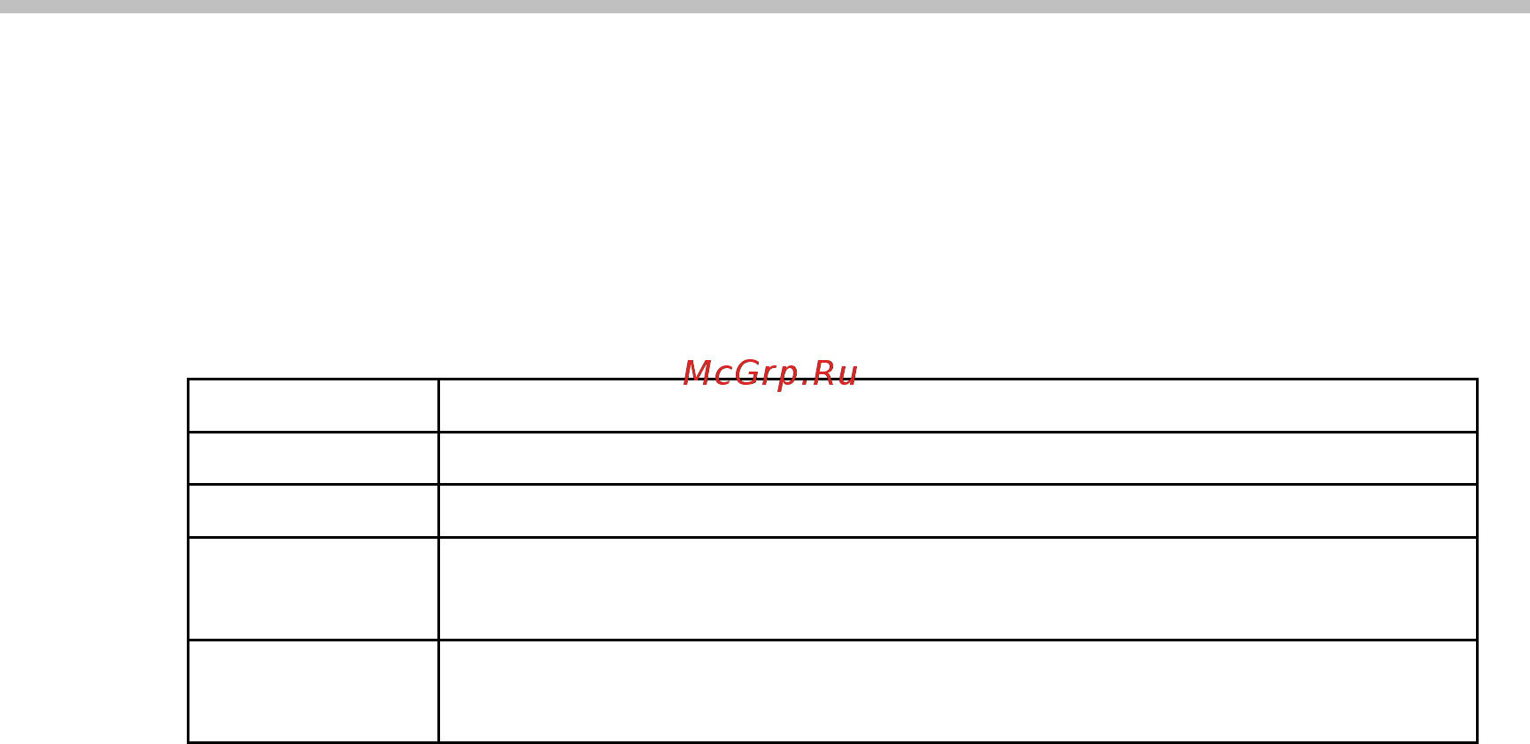 Веспер El-7011-400H [71/98] Управление с обратной связью режим пид регулирования