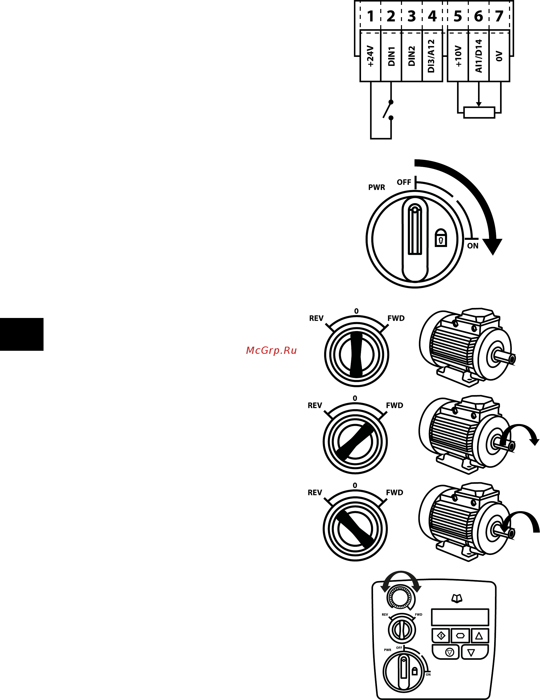 Invertek Drives ODE-3-220070-3 [6/40] Quick start up