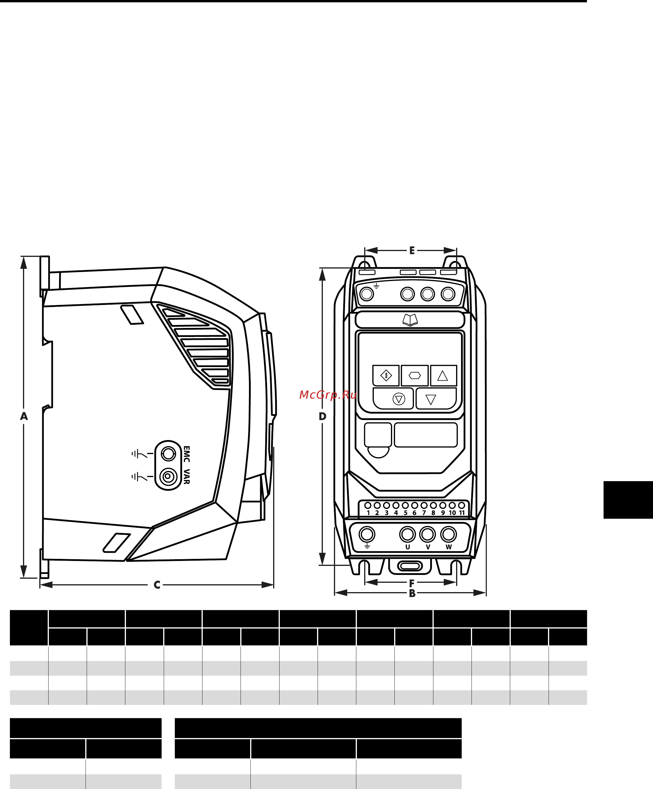 Invertek Drives ODE-3-220070-3 [9/40] Mechanical installation