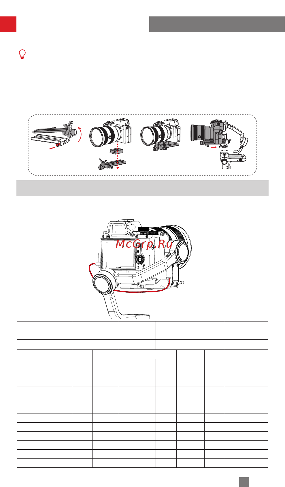 Zhiyun Weebill-S (CR110) [11/36] Вставьте кабель управления камерой в разъем интерфейса управления камеры и стабилизатора