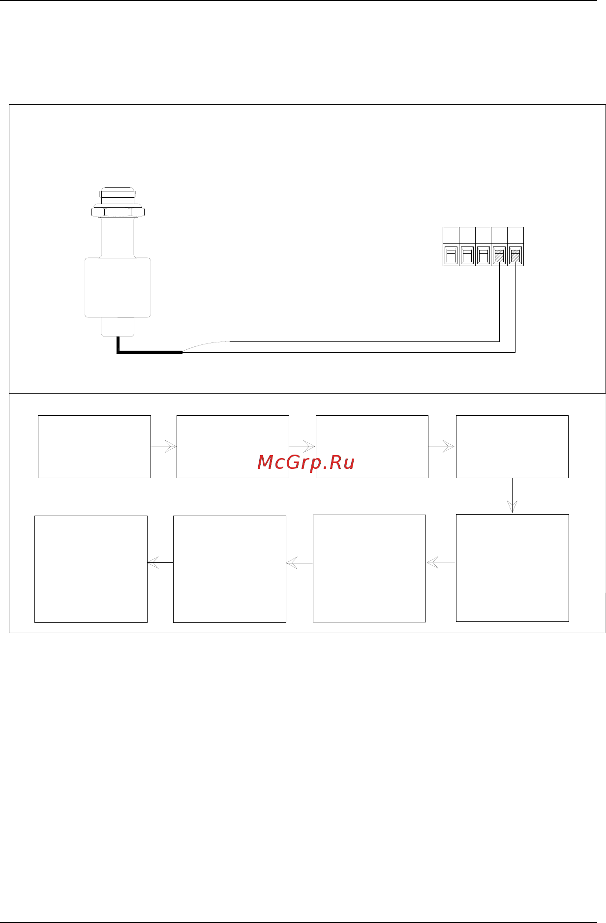 Optimus Drive PDM20-2S1R5 [52/54] Two wire sensor wiring diagram