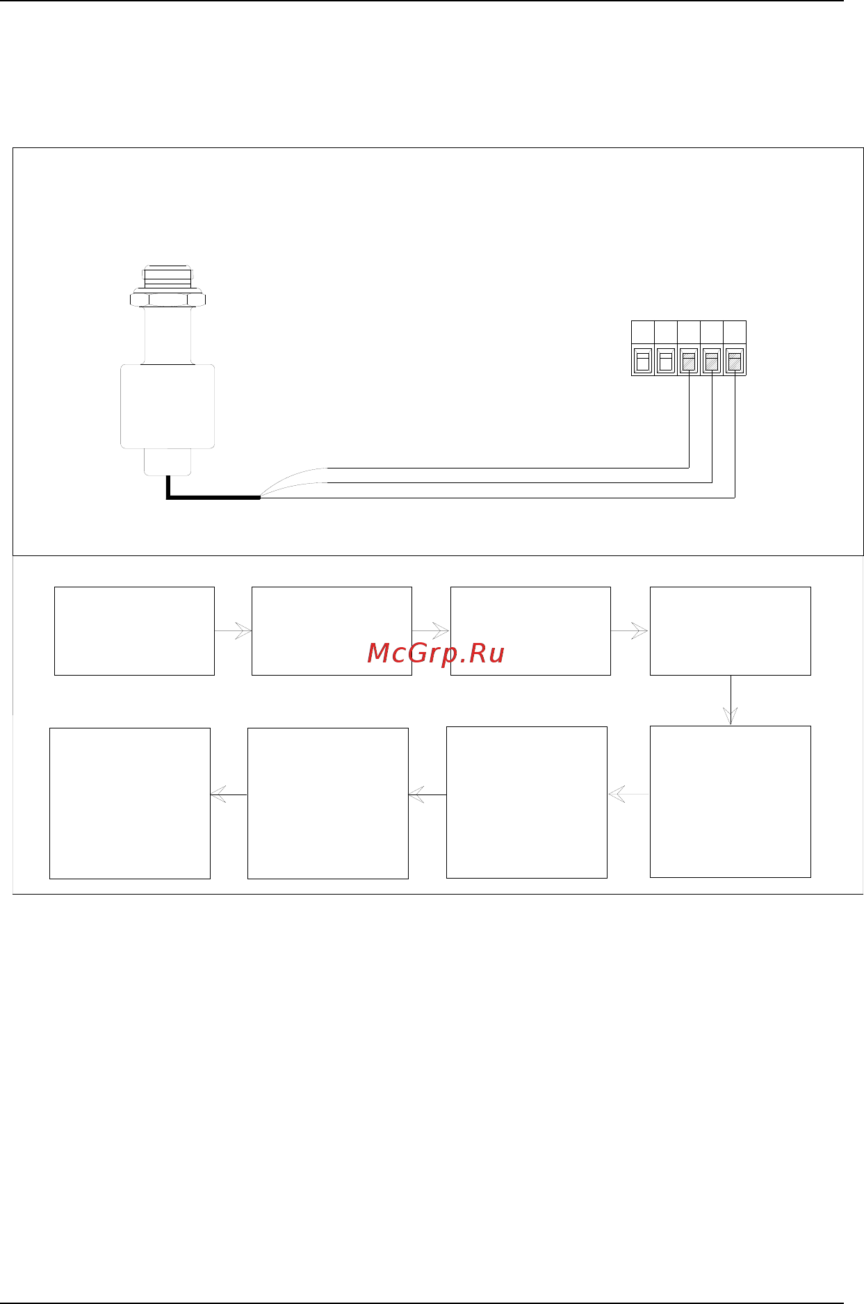 Optimus Drive PDM20-2S1R5 [53/54] Pdm20 three wire 24v sensor wiring diagram