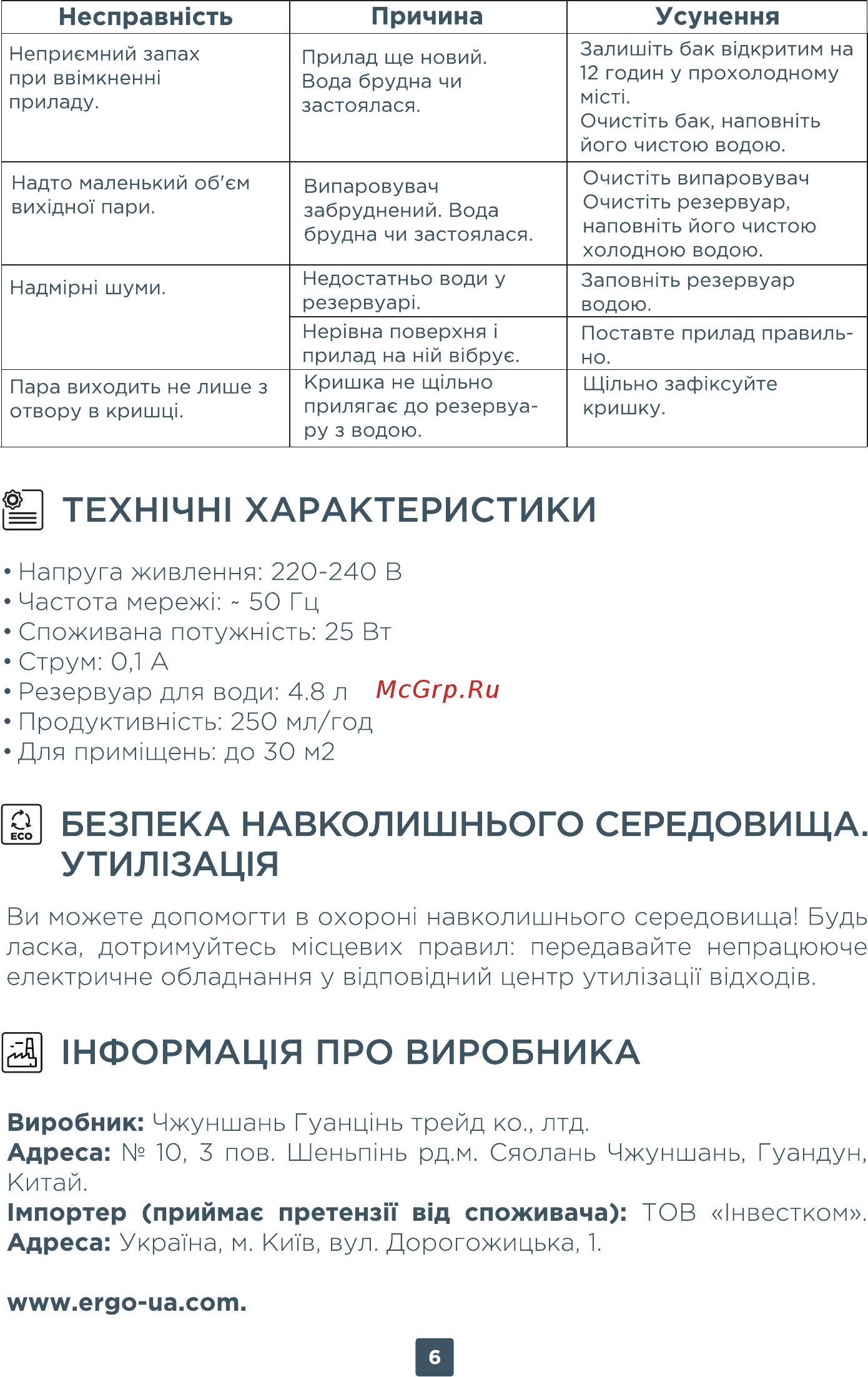ERGO HU 2048 D [6/14] Д техн1чн1 характеристики