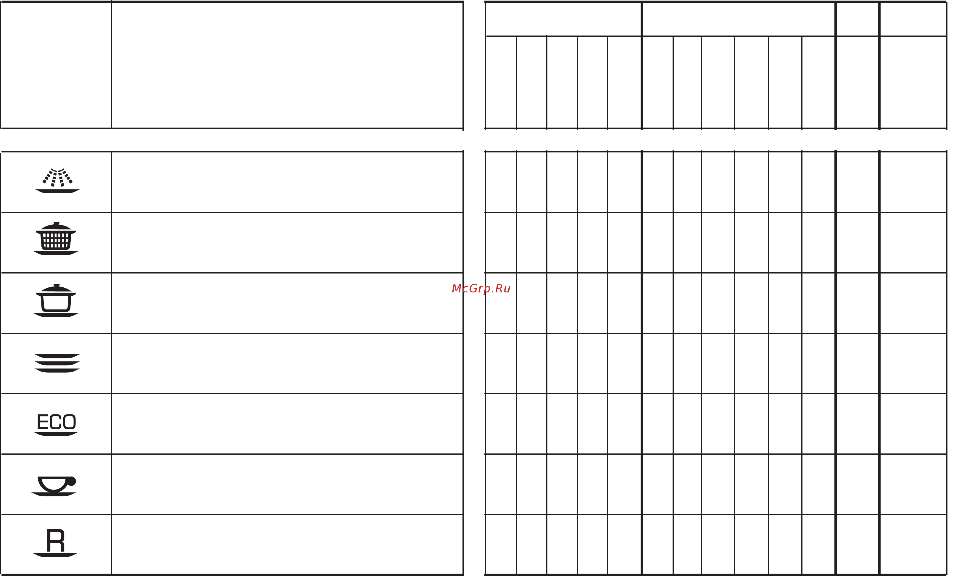Candy CD 112-41S [4/17] Programme selection