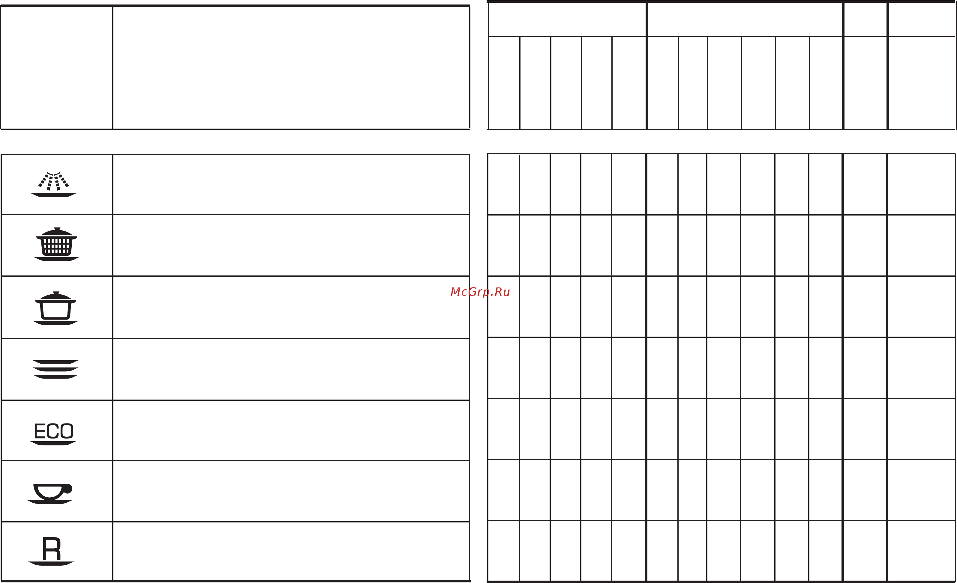 Candy CD 132/1 L-S [15/25] Liste des programmes