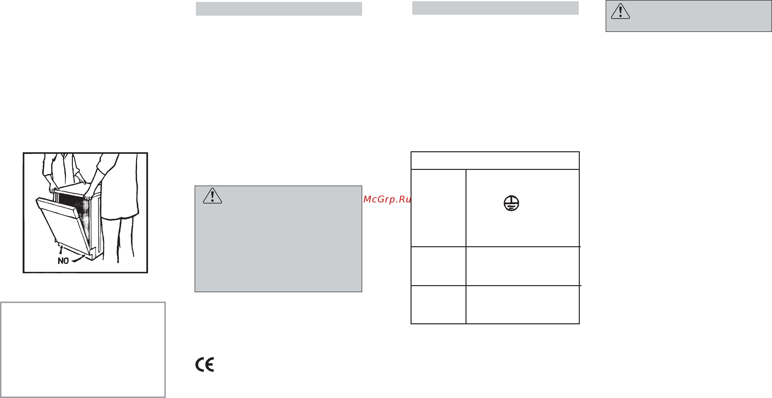Candy CD 132/1-S [4/57] Electrical connection