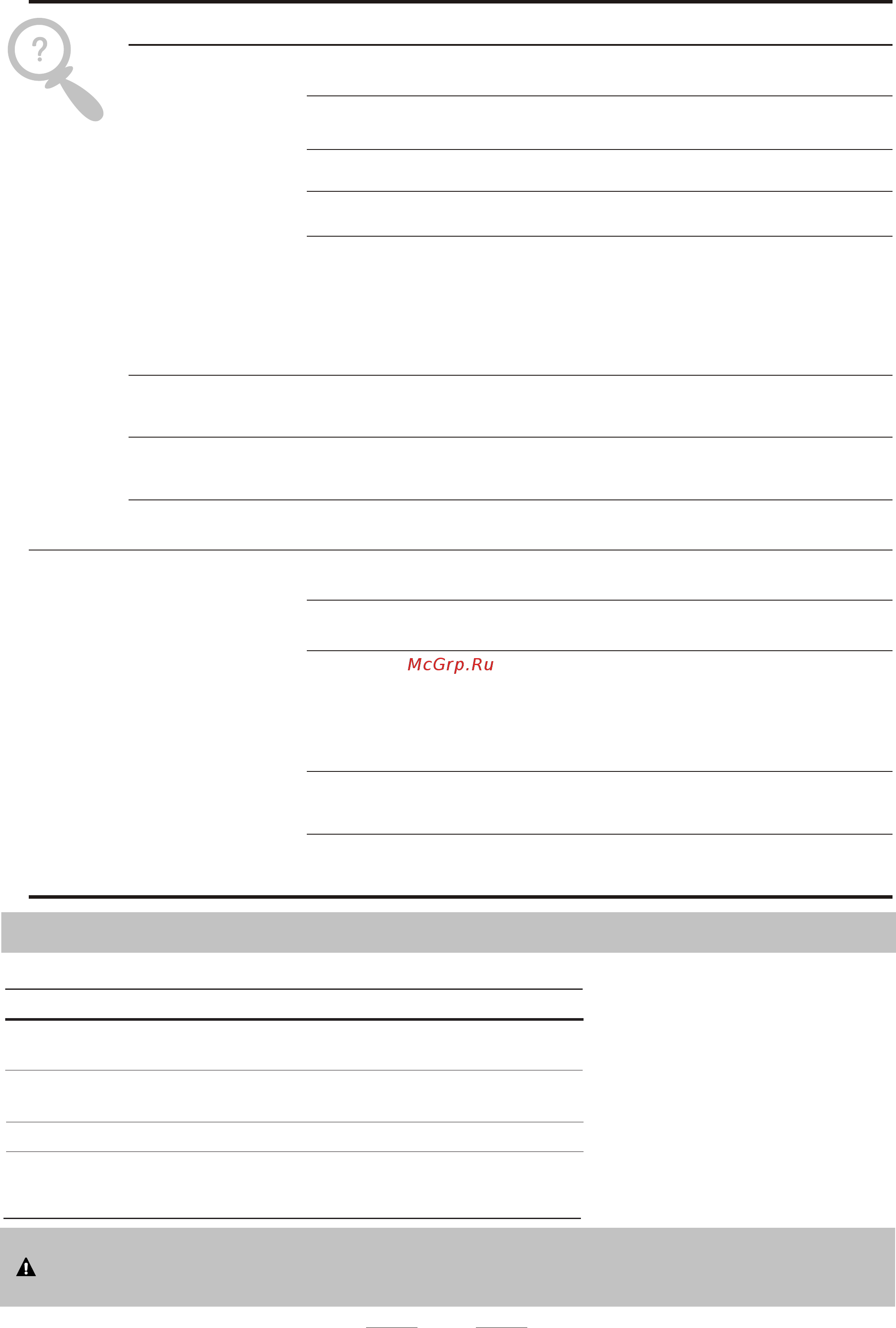 Candy CDCP 8S [25/27] Error codes error codes