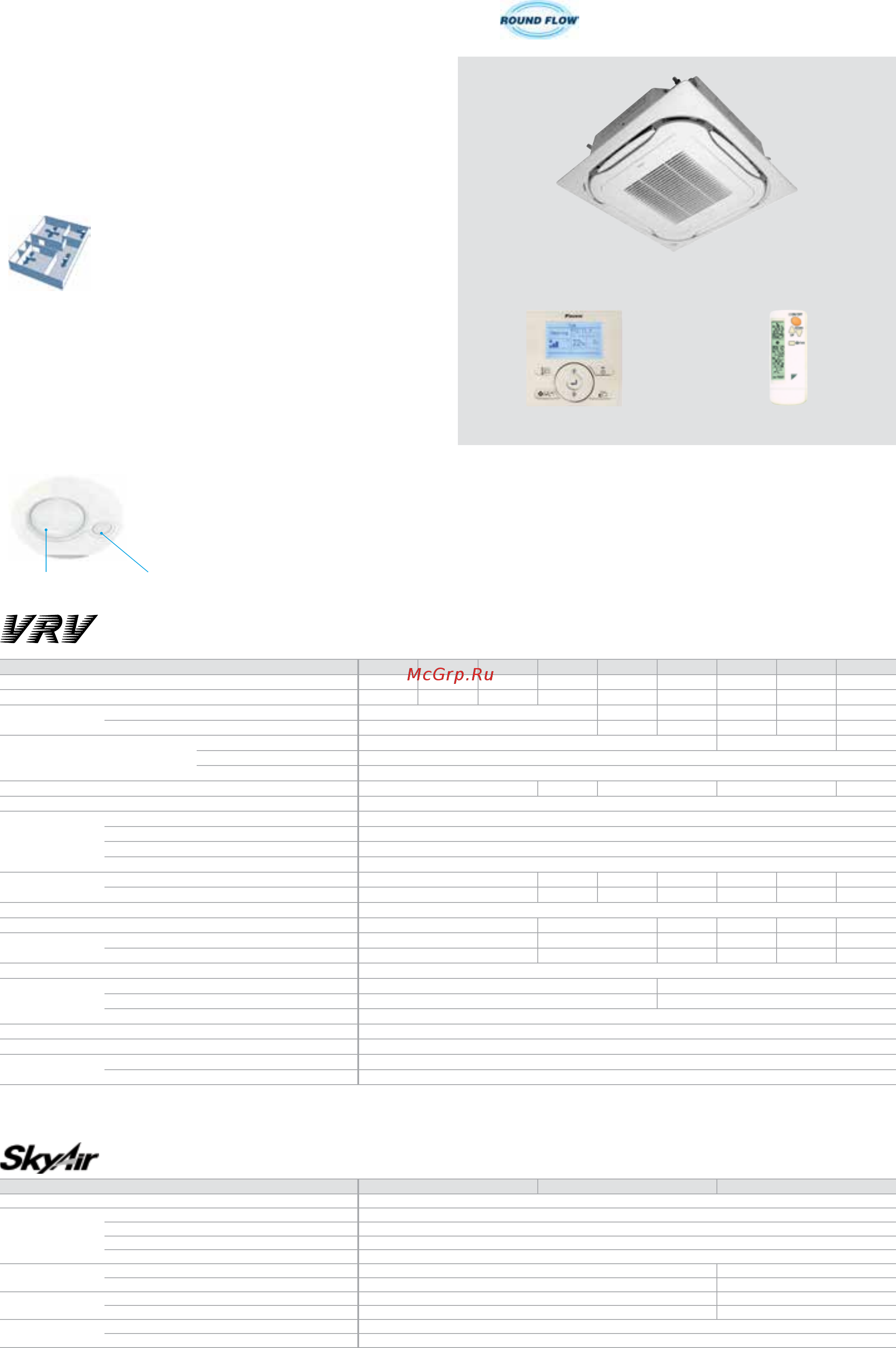 Daikin ACQ125DV1 [12/20] Круглопоточный кассетный блок