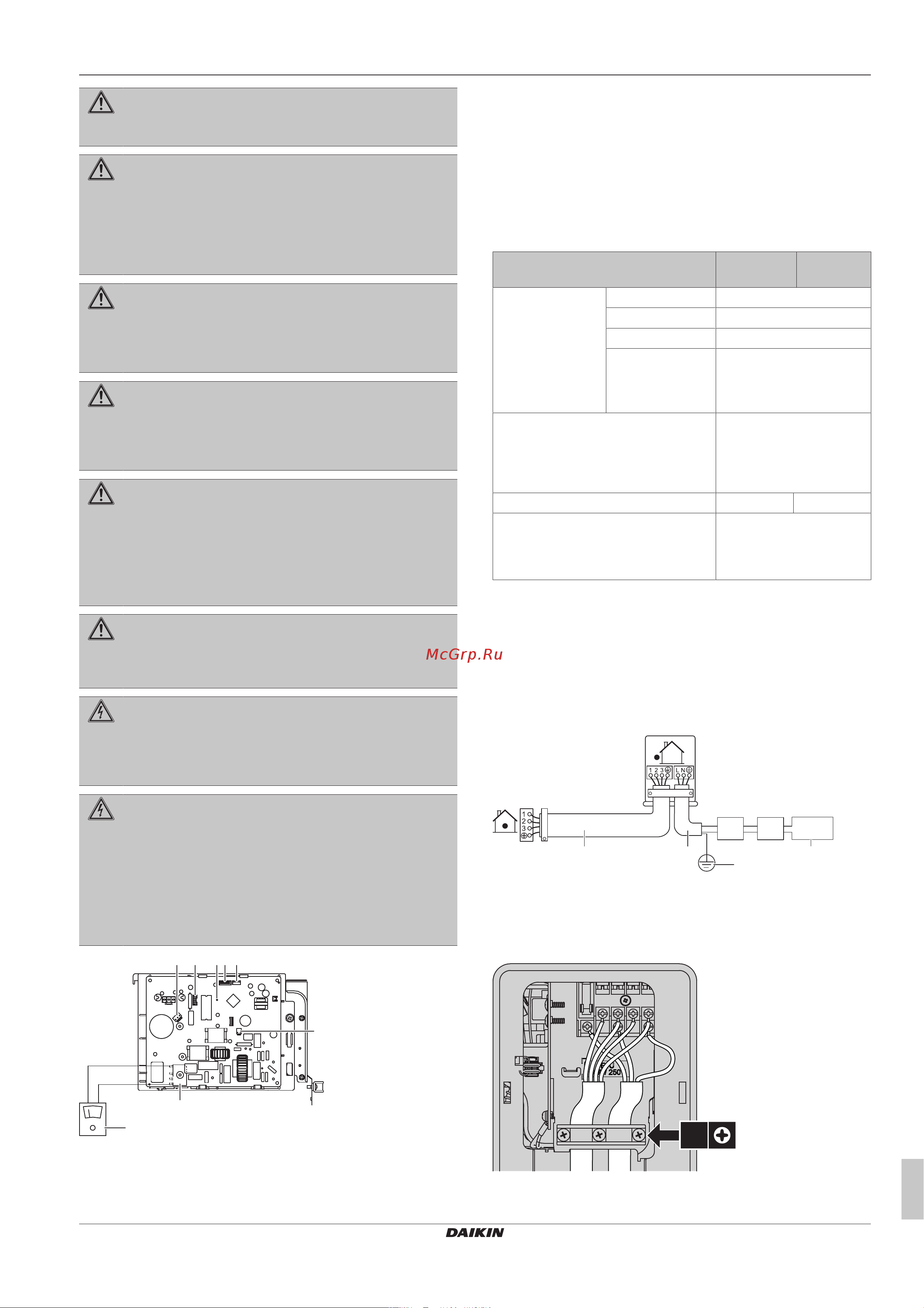 Daikin RXA35A5V1B9 [13/20] Характеристики стандартных компонентов электропроводки