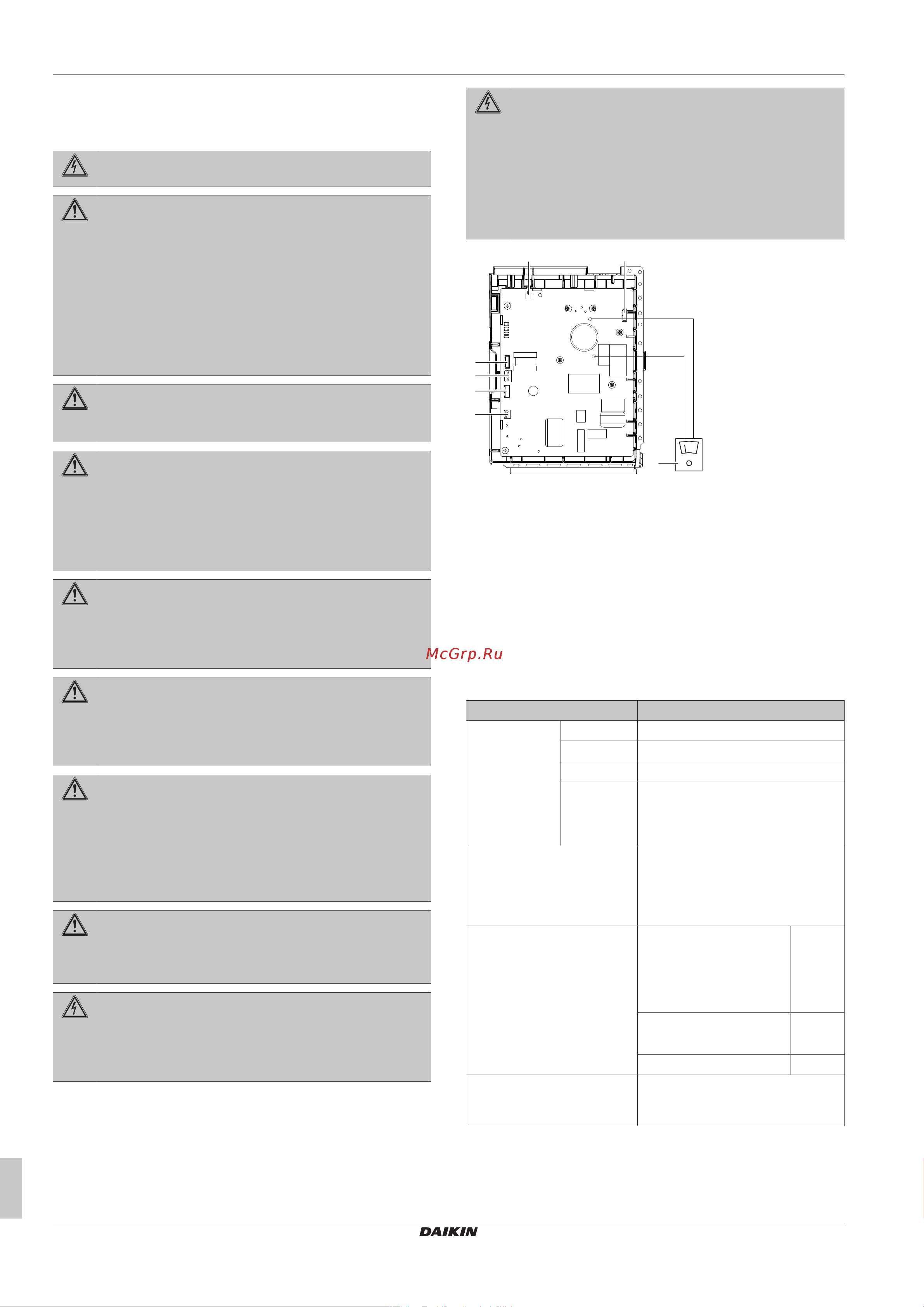 Daikin ARXM50R5V1B [12/20] Подключение электрооборудования