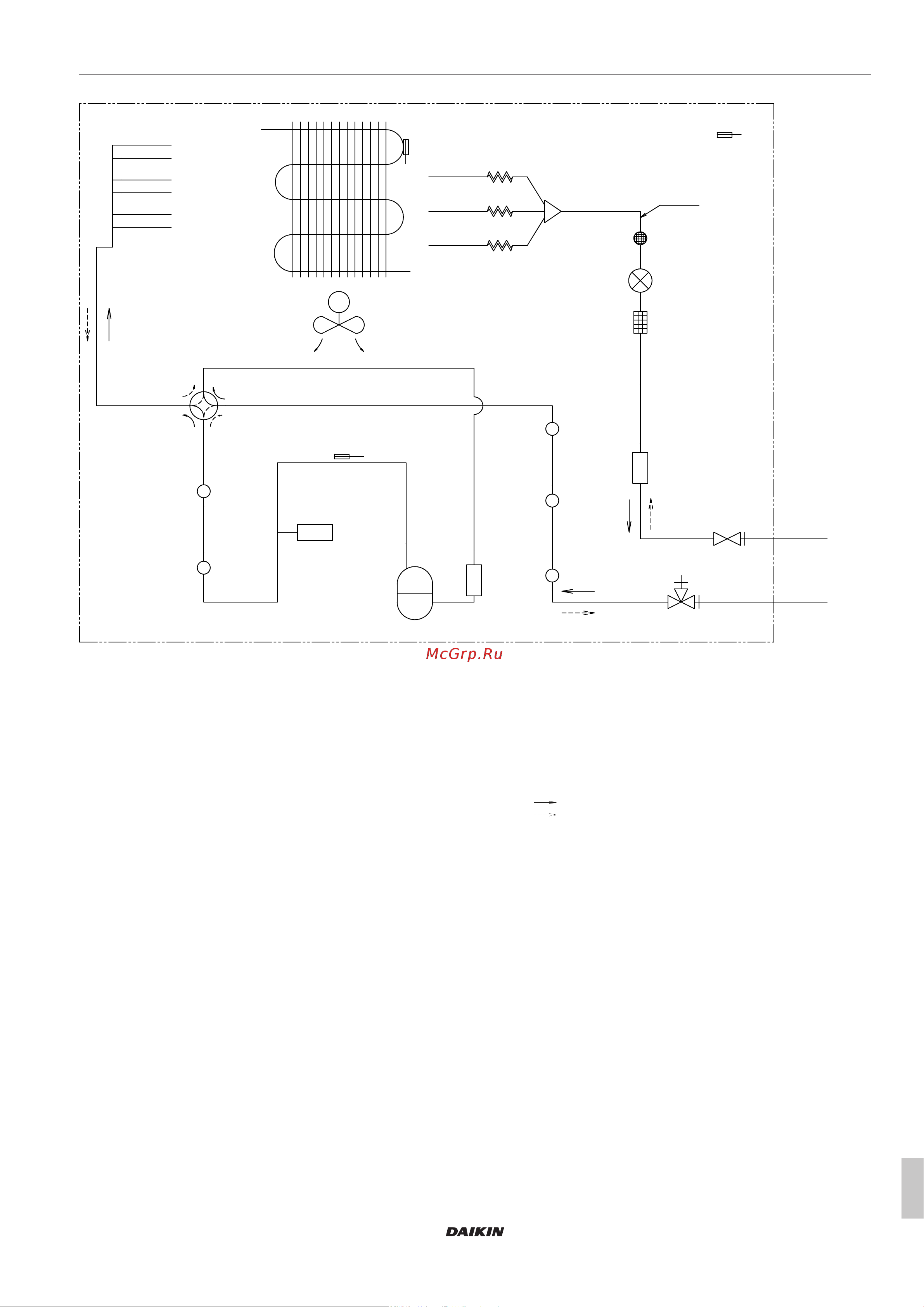 Daikin RXF60B5V1B [17/20] Технические данные